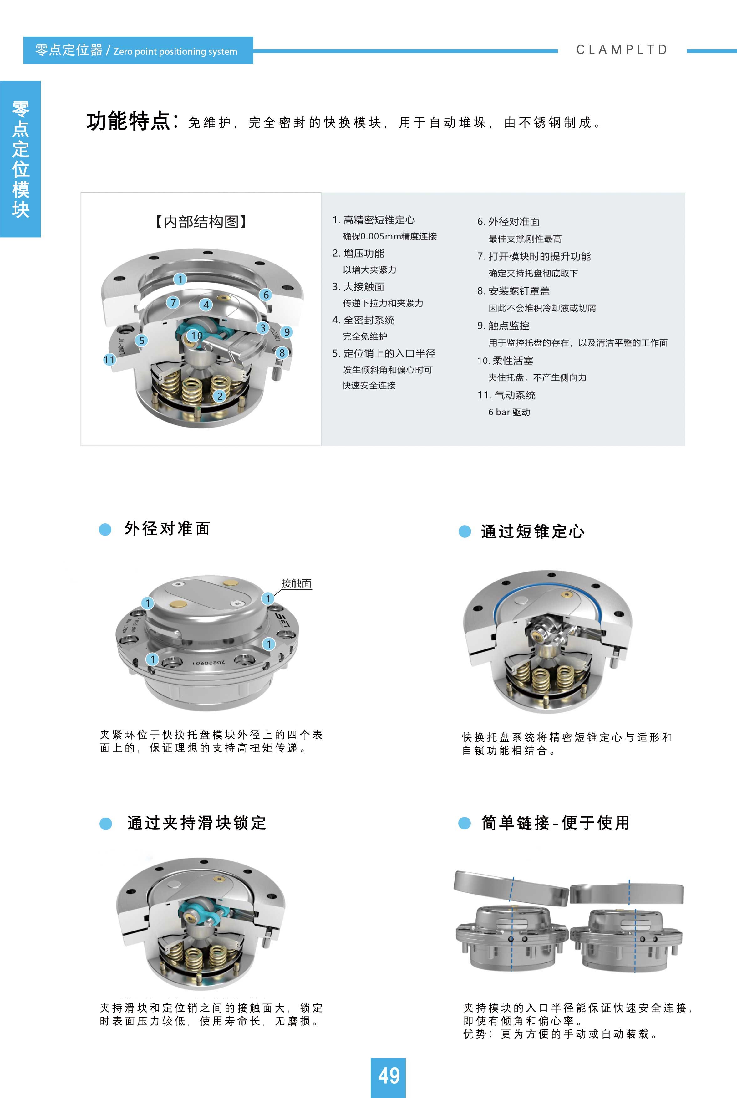 零点定位器（ANC-10T） 零点定位器 第2张