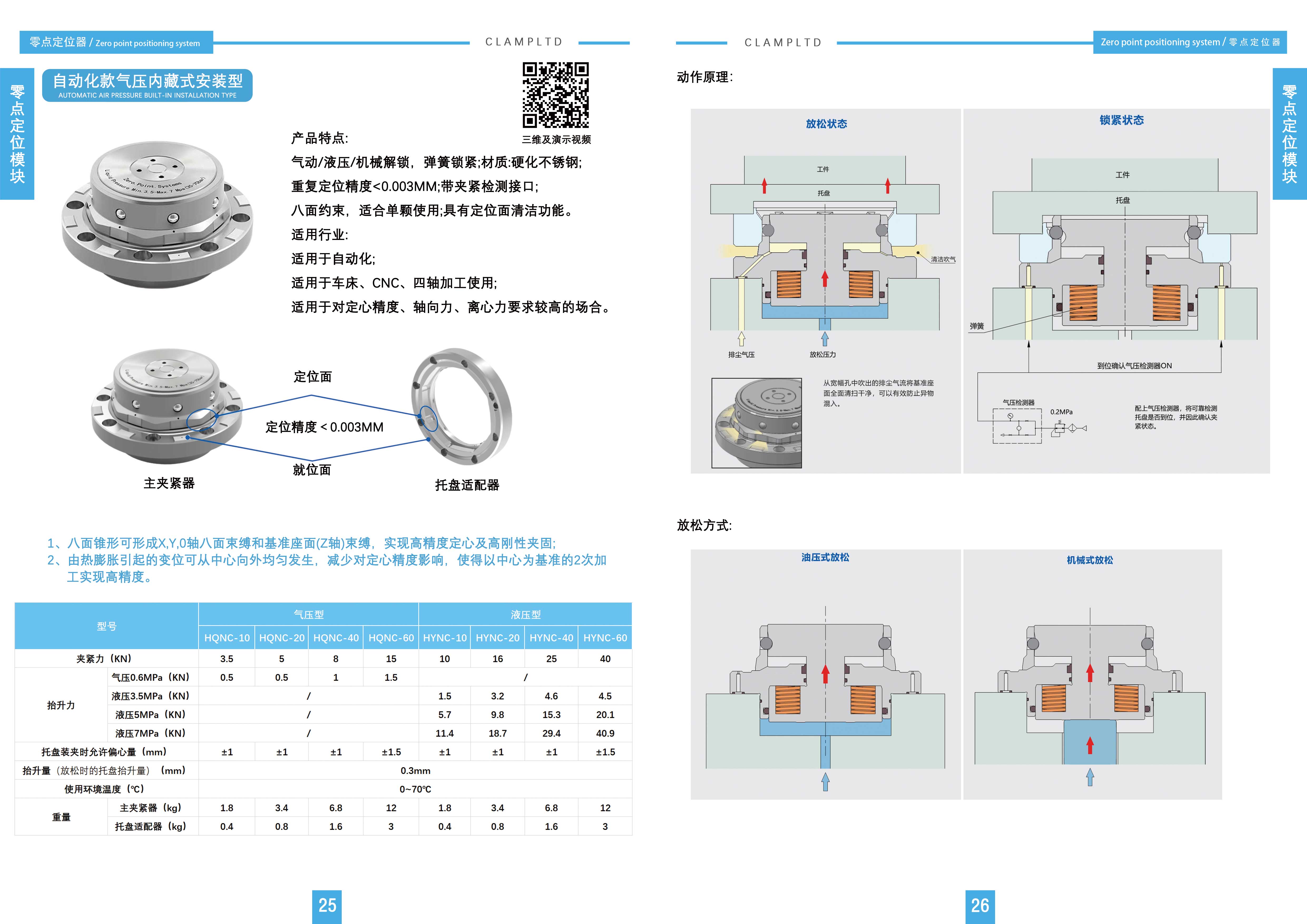 自动化款气压式安装型HQNC-10/20/40/60(气压型）,HYNC-10/20/40/60（液压型） 零点定位器 第1张