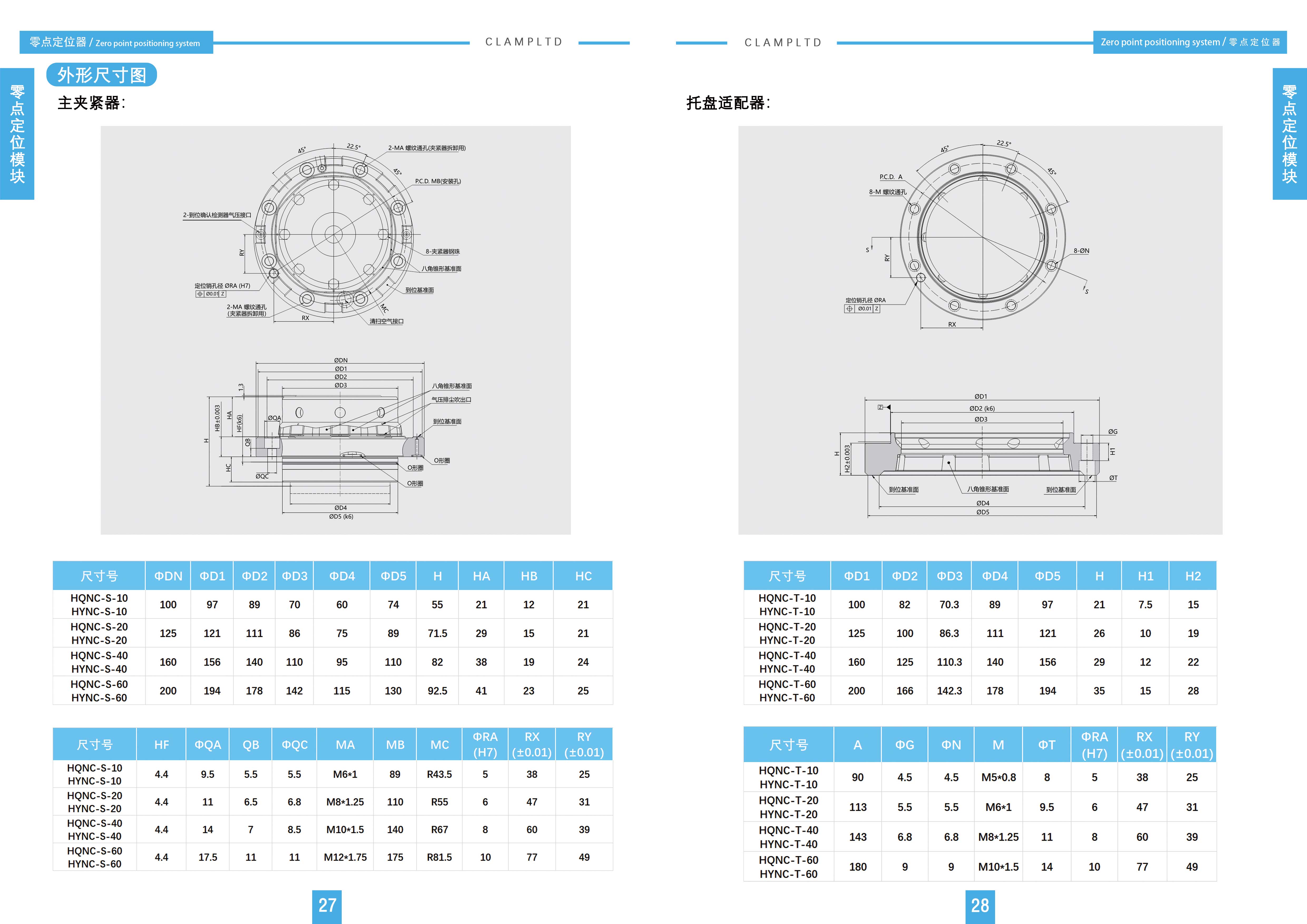 自动化款气压式安装型HQNC-10/20/40/60(气压型）,HYNC-10/20/40/60（液压型） 零点定位器 第2张