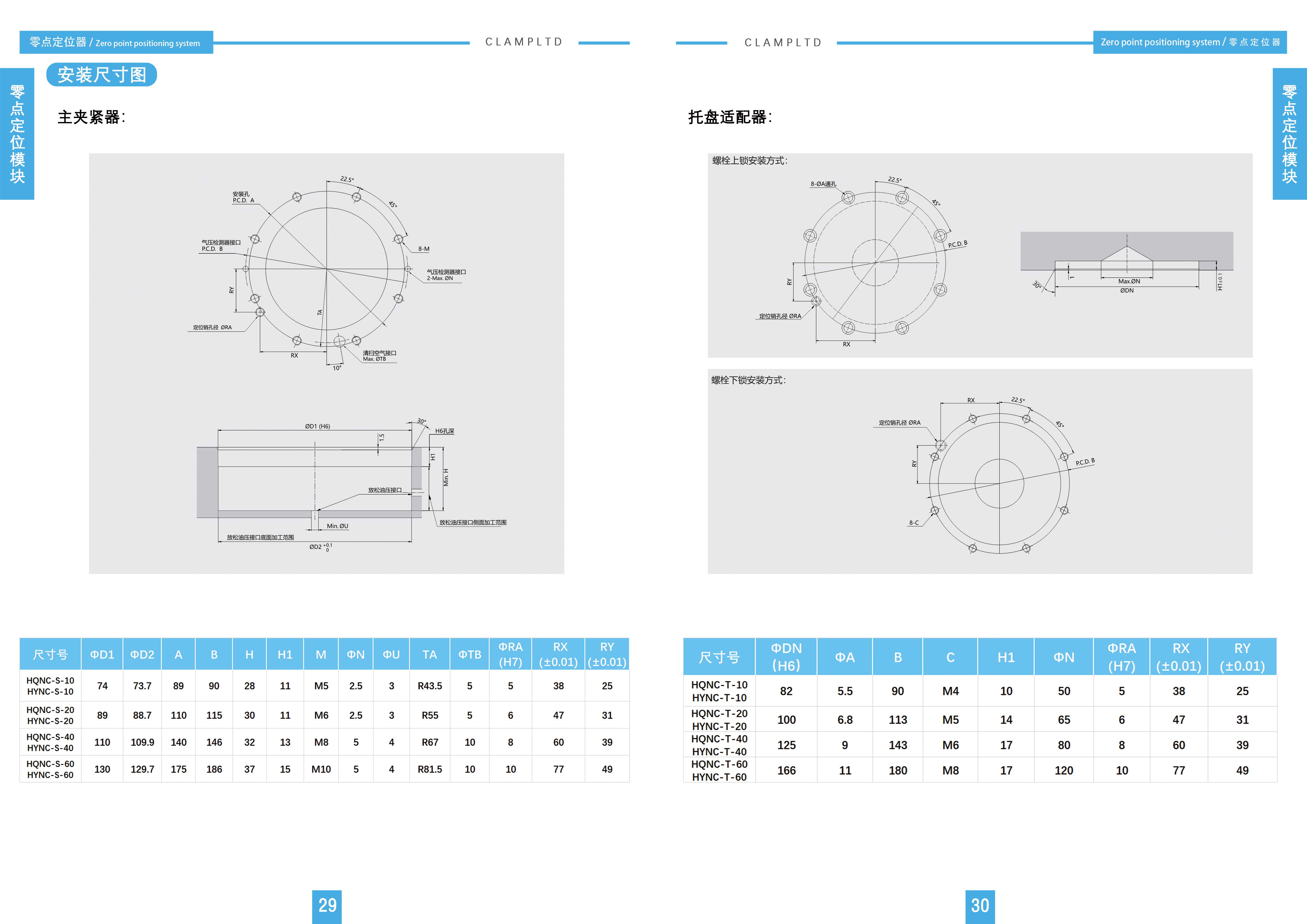 自动化款气压式安装型HQNC-10/20/40/60(气压型）,HYNC-10/20/40/60（液压型） 零点定位器 第3张