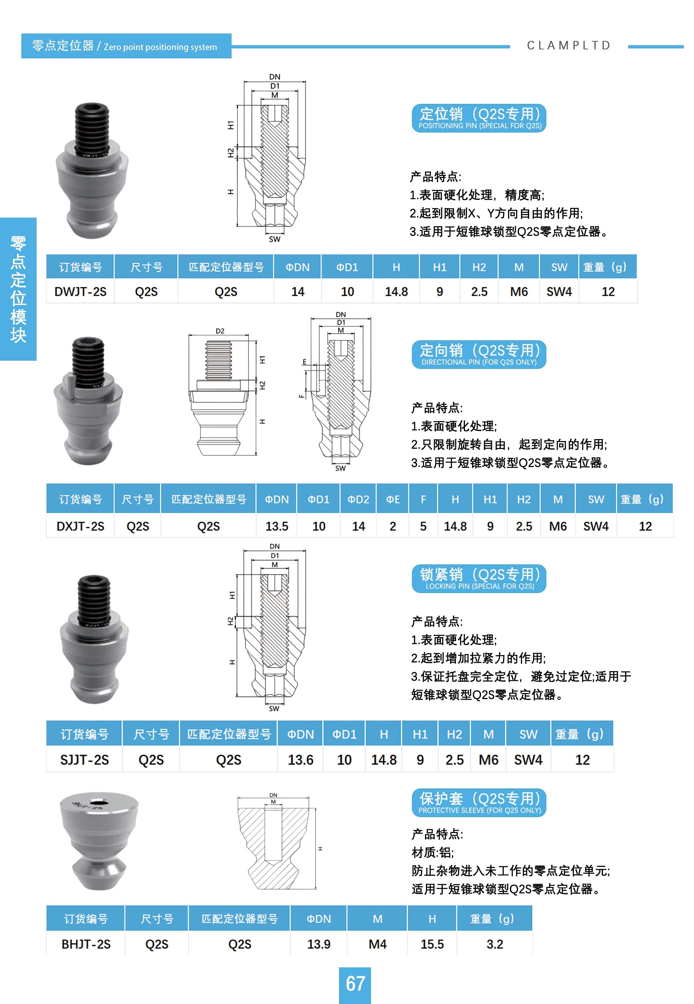 定位销/定向销/锁紧销/保护套（Q2S专用）