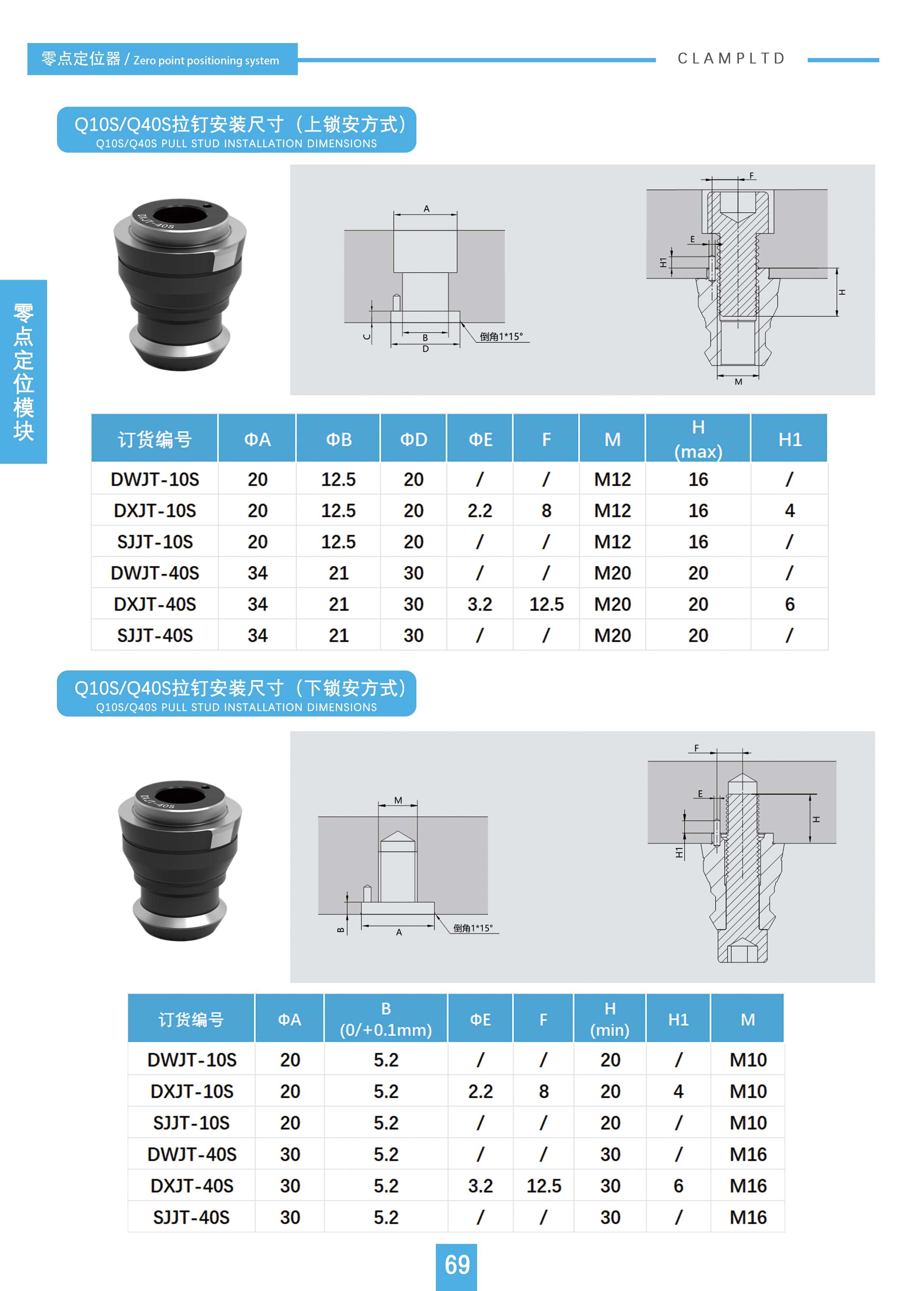 定位销/定向销/锁紧销/保护套）Q10S/40S专用）Q10S/Q40S拉钉安装尺寸（上锁安方式/下锁安方式） 零点定位器 第2张