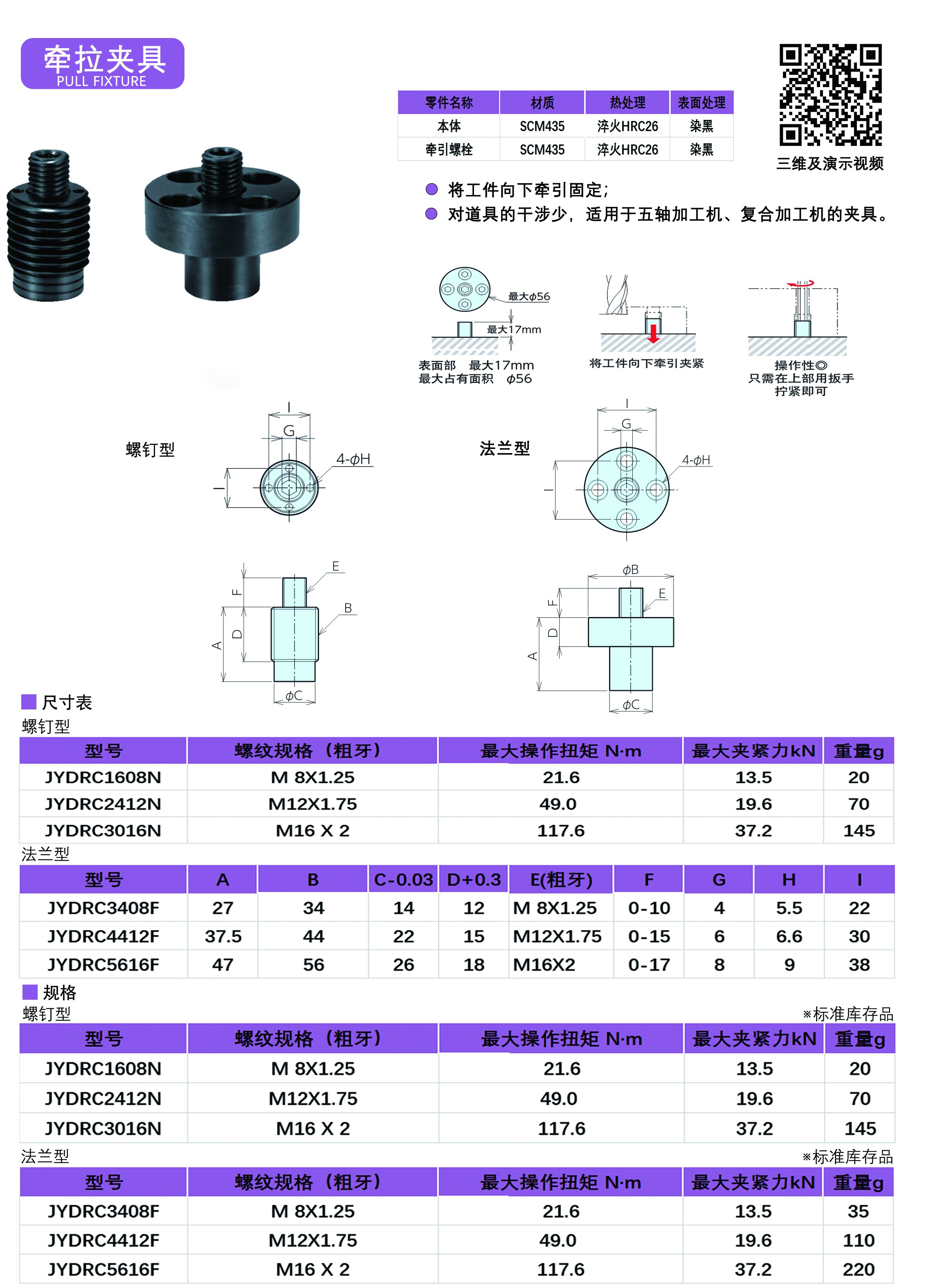 牵拉夹具 第1张 牵拉夹具 夹具标准件