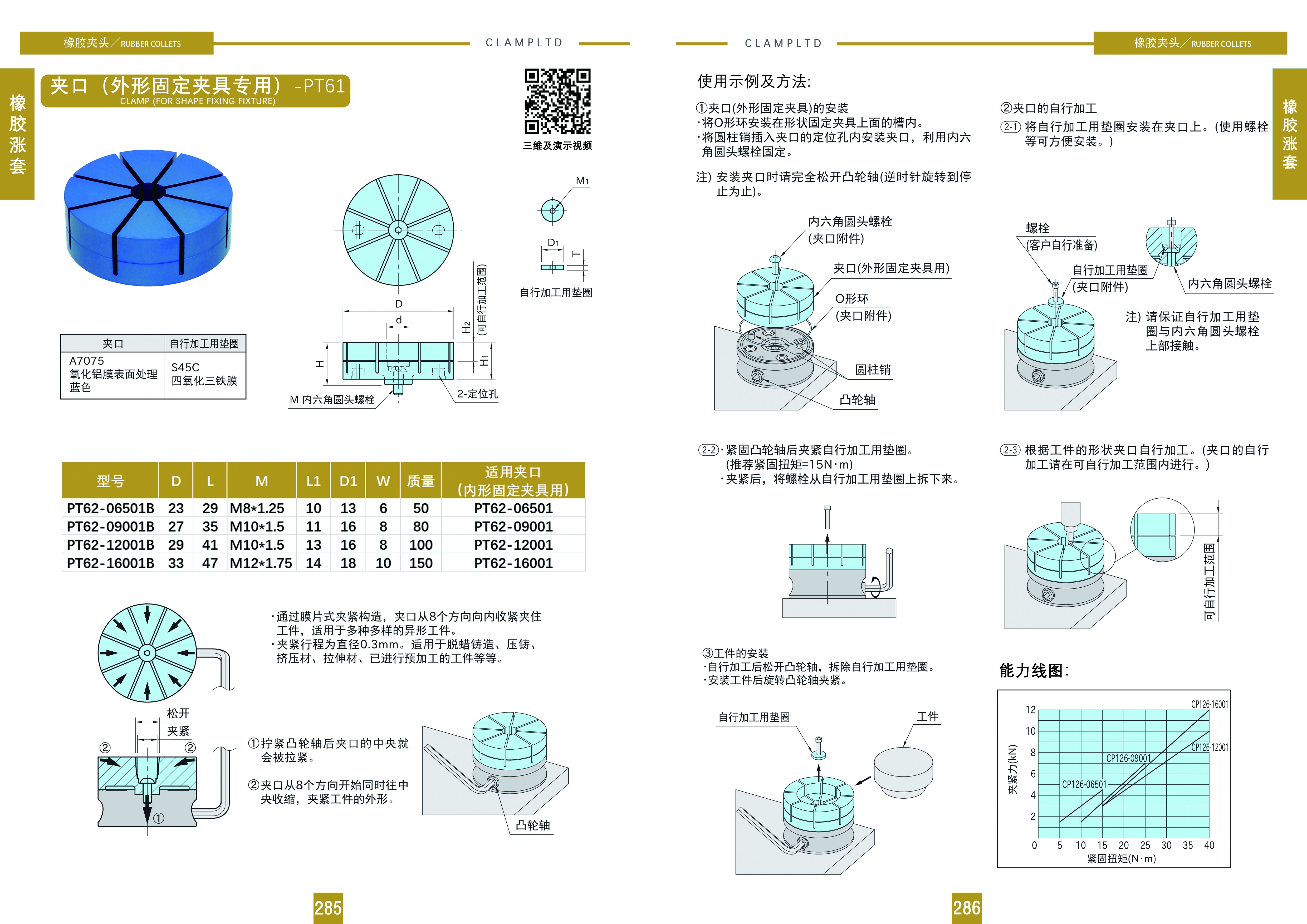 外形、内径固定夹具 手动圆形固定夹具 第2张