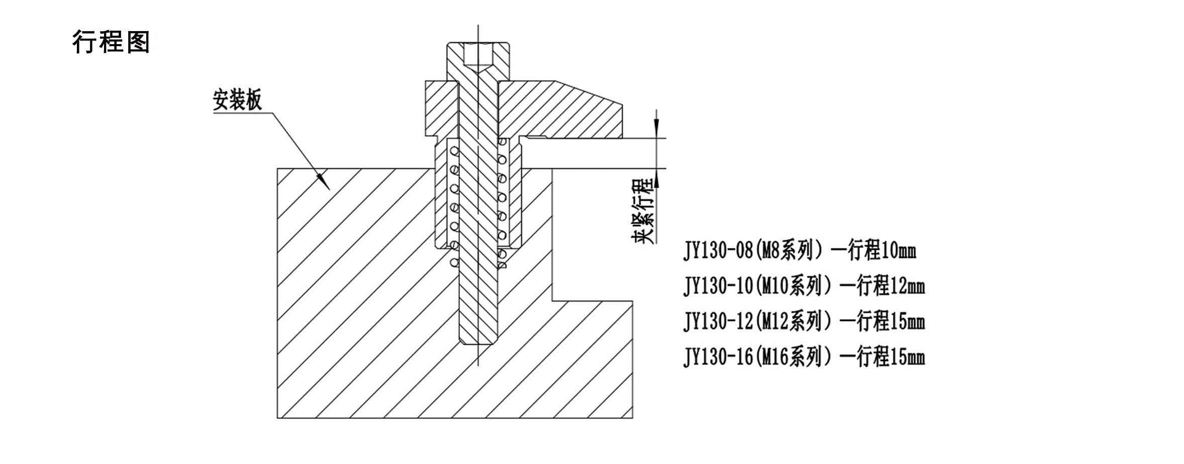 钩型压板-JY130 夹具标准件 第2张