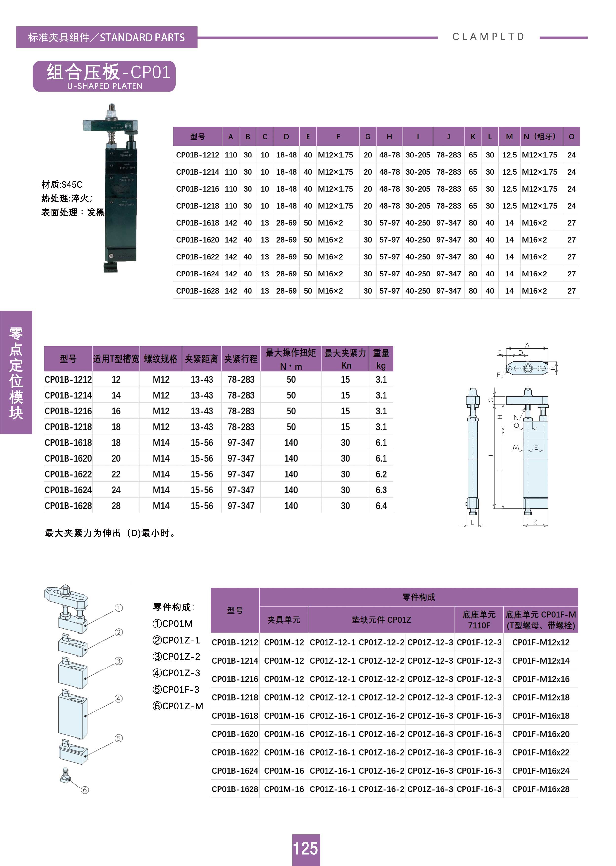 组合压板CP-01