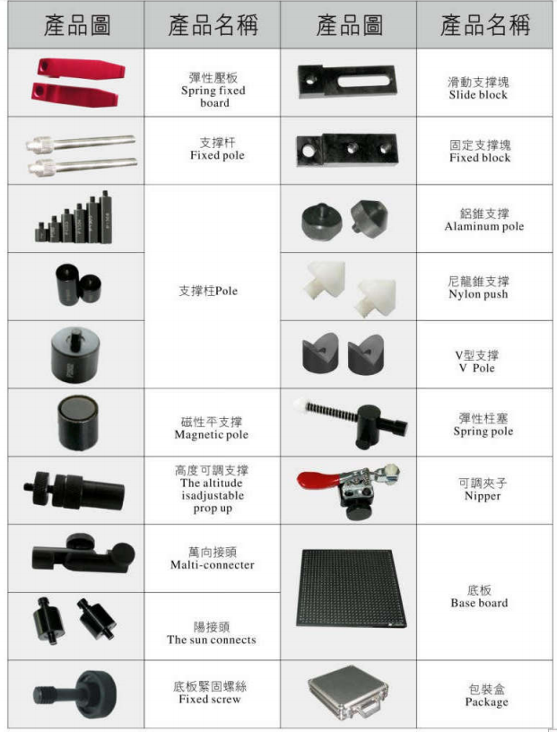 CMM三坐標爽具套装 夹具标准件 第2张