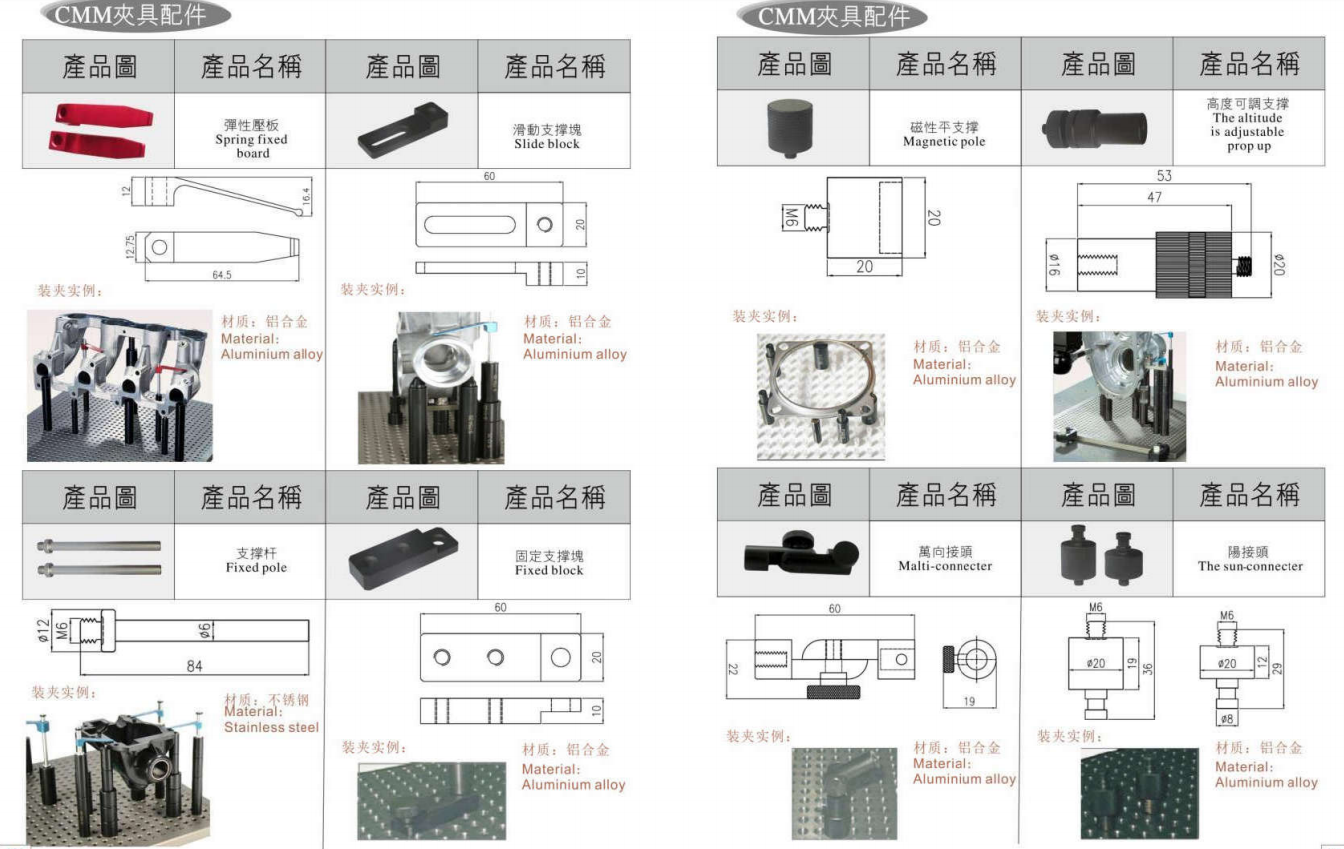 CMM三坐標爽具套装 夹具标准件 第3张