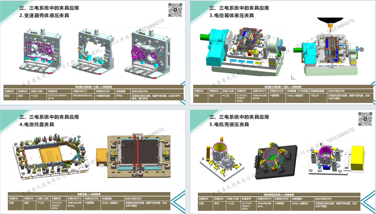 克莱普夹具在新能源汽车三电中的高效应用-专题讲座 零点定位应用 第4张