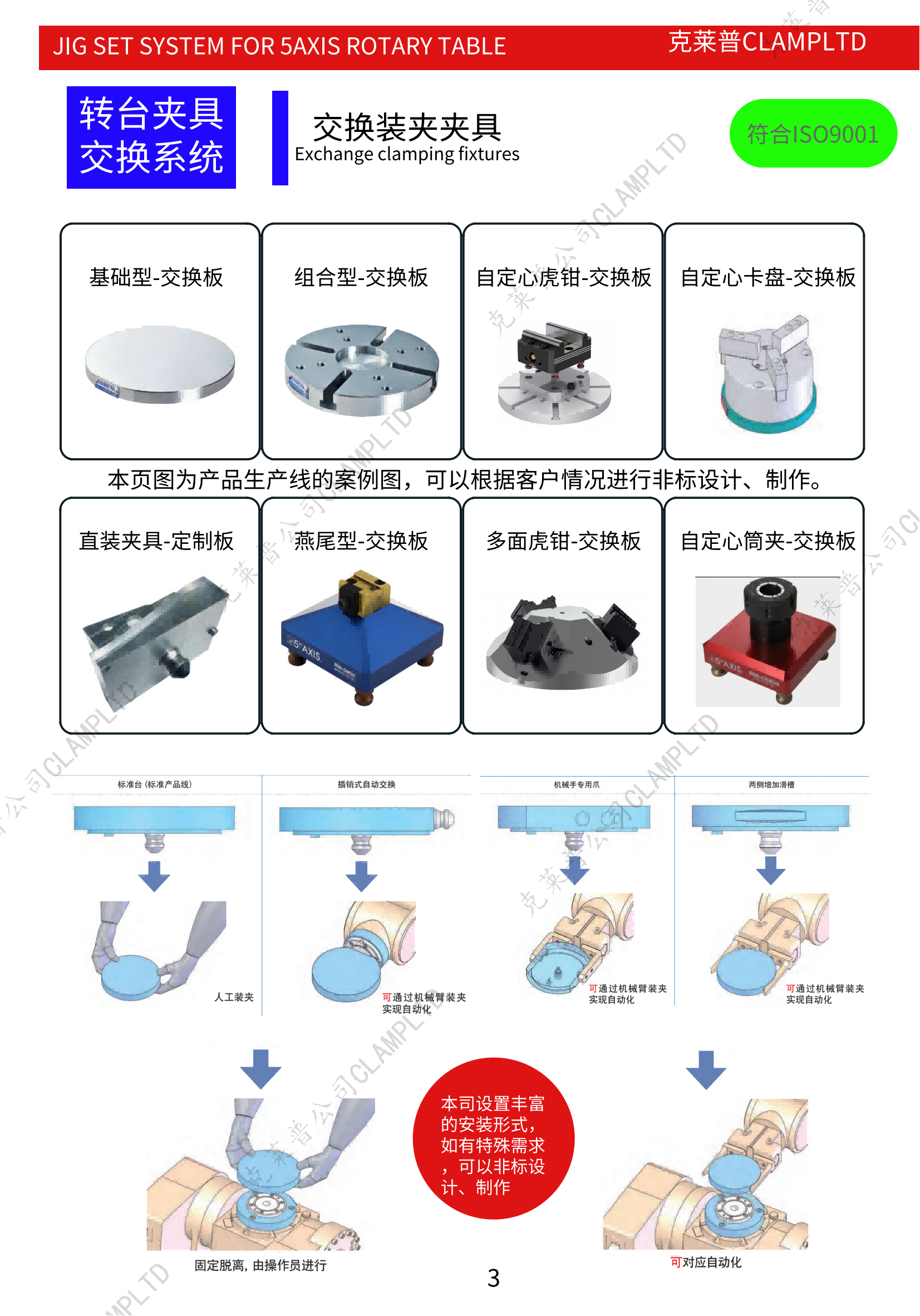 四轴五轴3+2手动四孔快换夹具系统自定心虎钳 零点定位系统 第3张