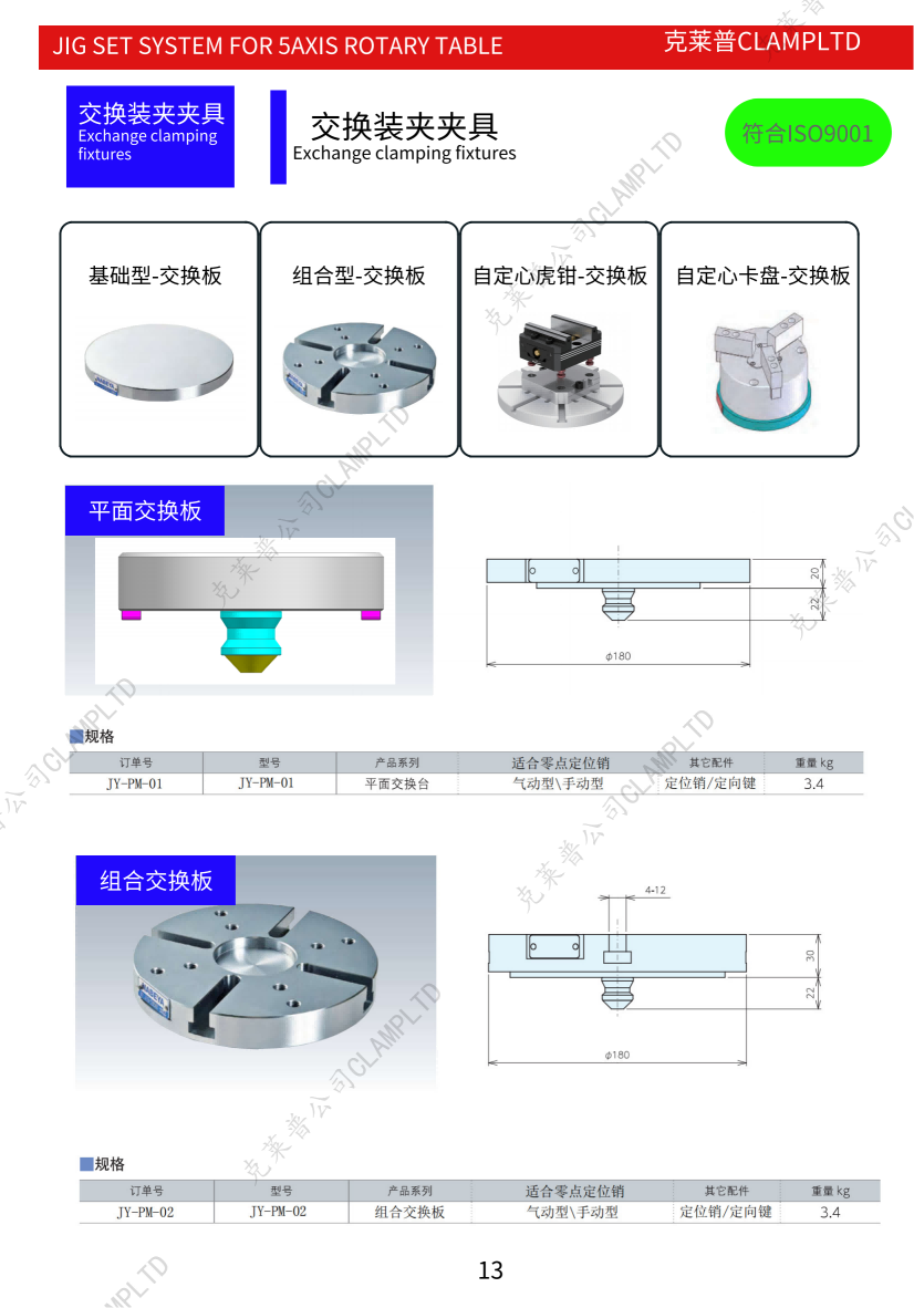 四轴五轴3+2手动四孔快换夹具系统自定心虎钳 零点定位系统 第6张