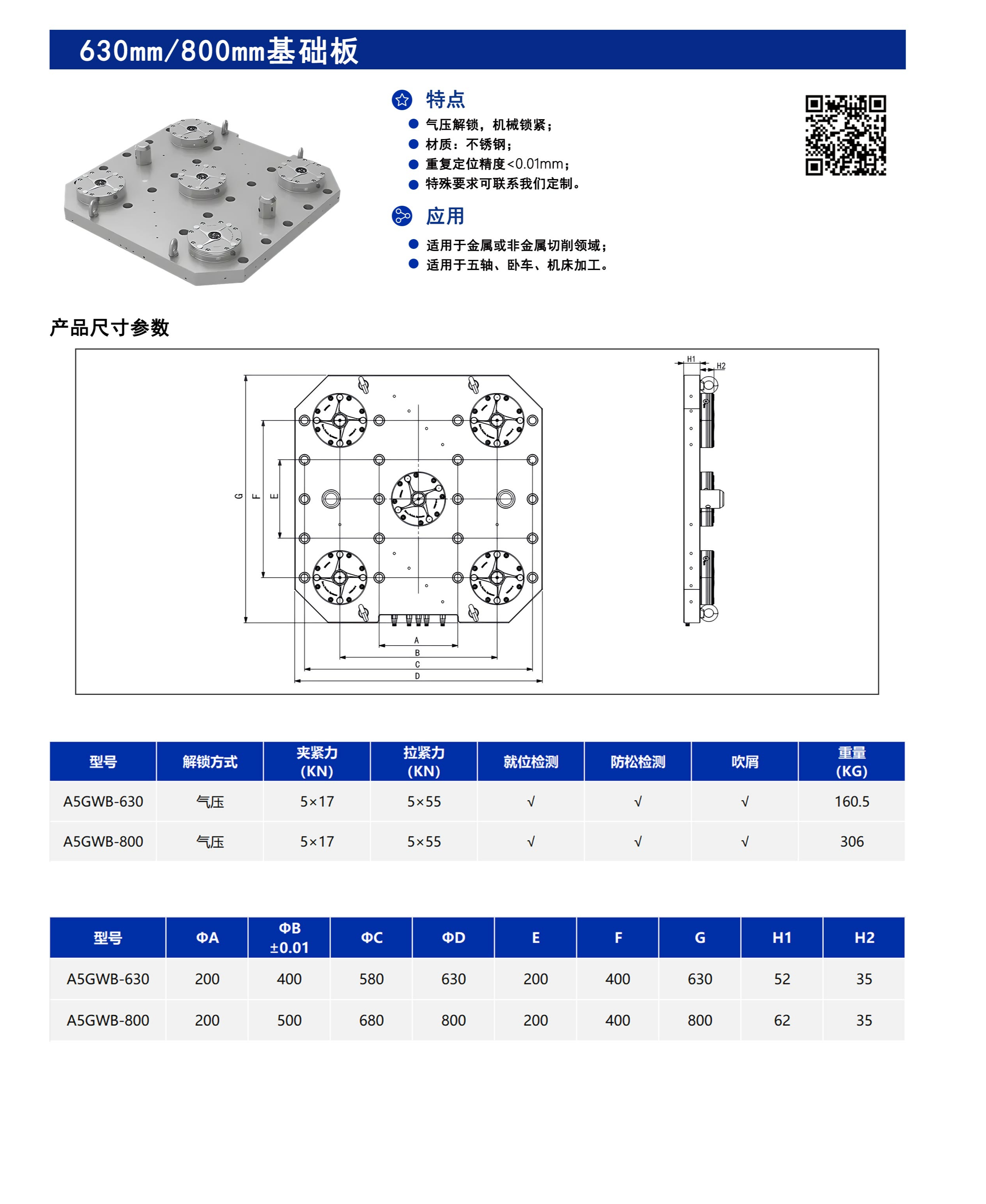 630mm/800mm基础板