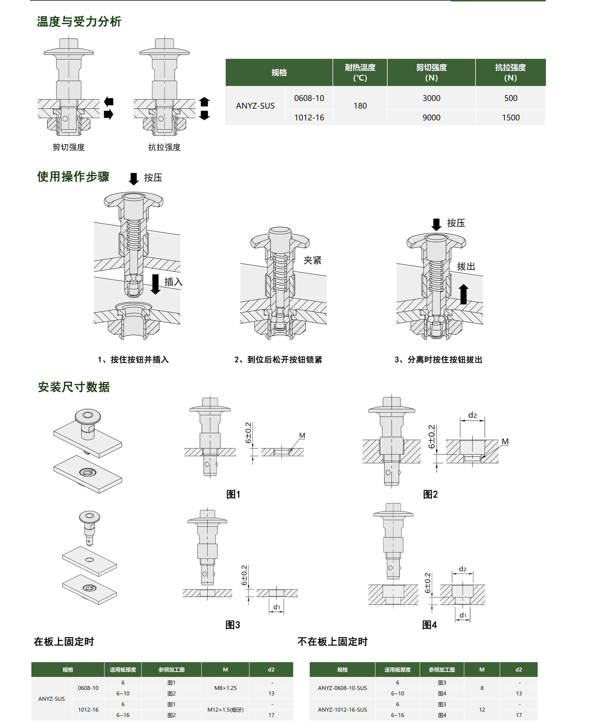 圆柱按钮锁紧器-ANYZ 手动快换系统 第2张