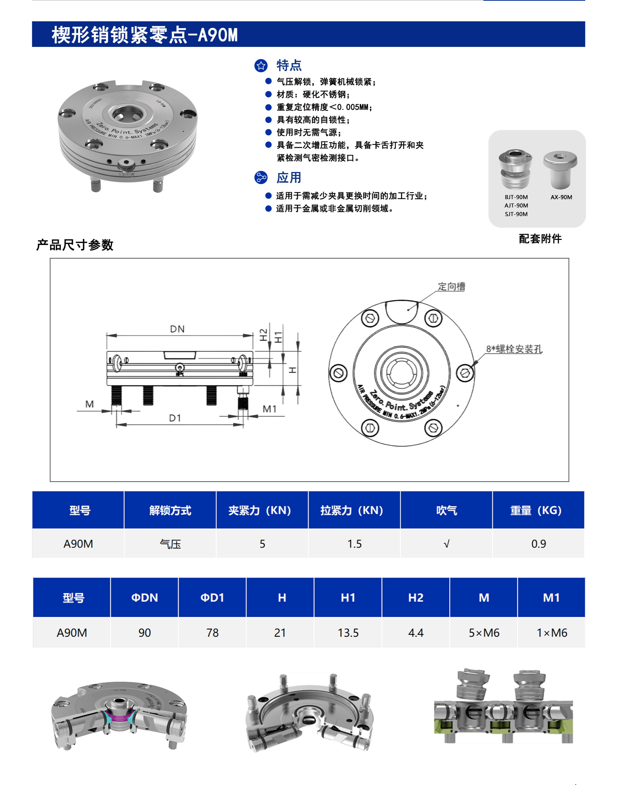楔形销锁紧零点-A90M