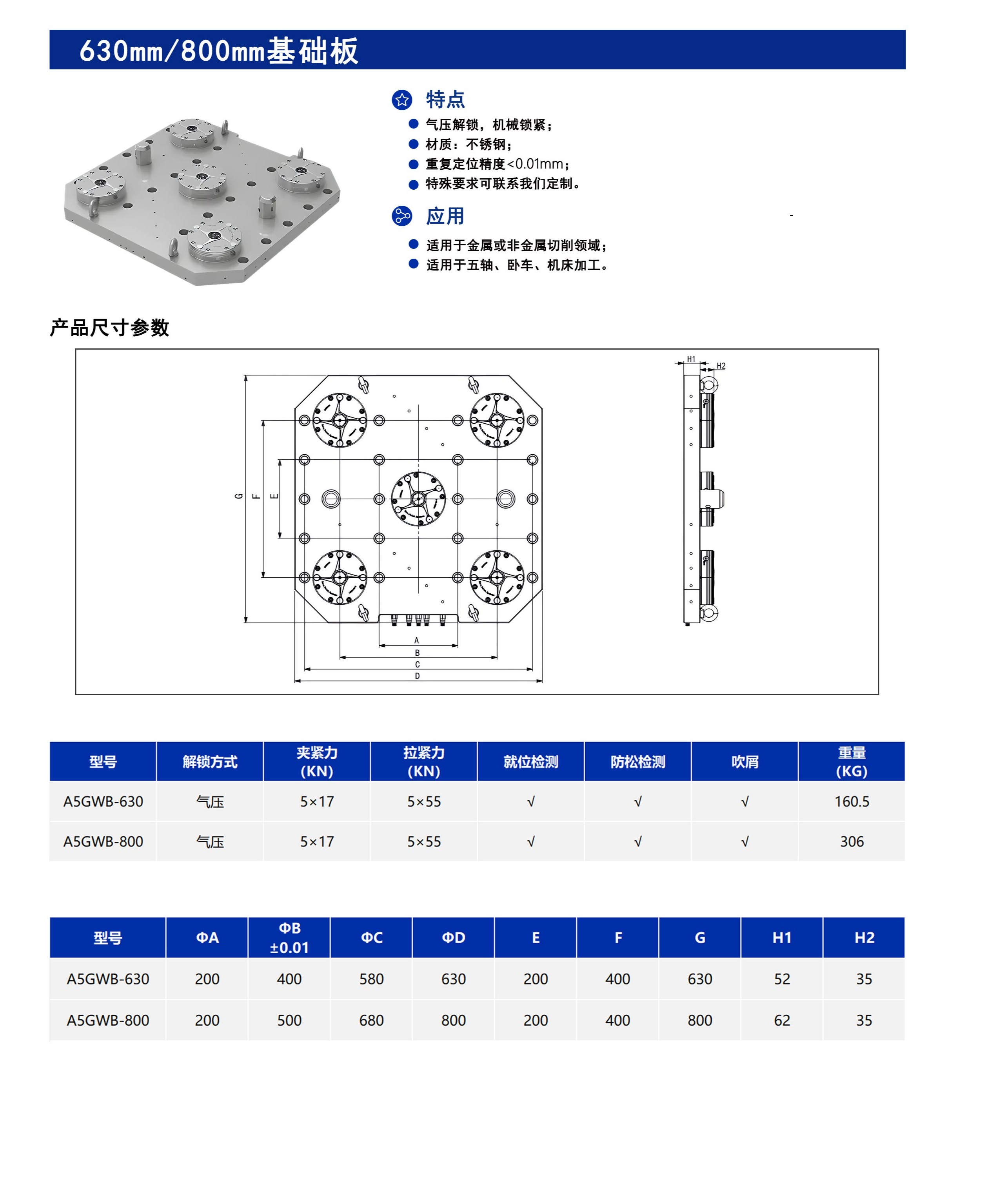 630mm/800mm基础板A5GWB-630