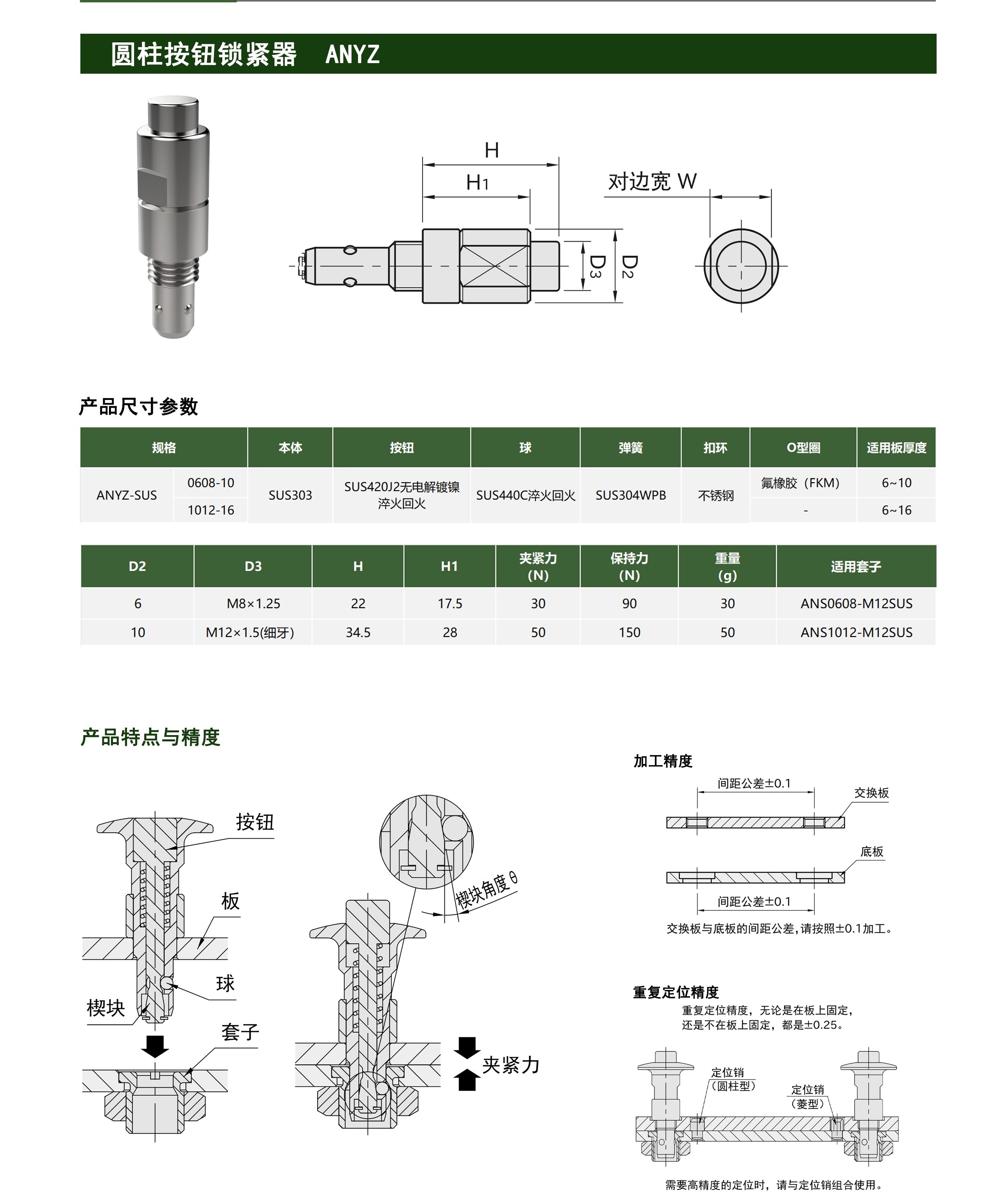 圆柱按钮锁紧器-ANYZ