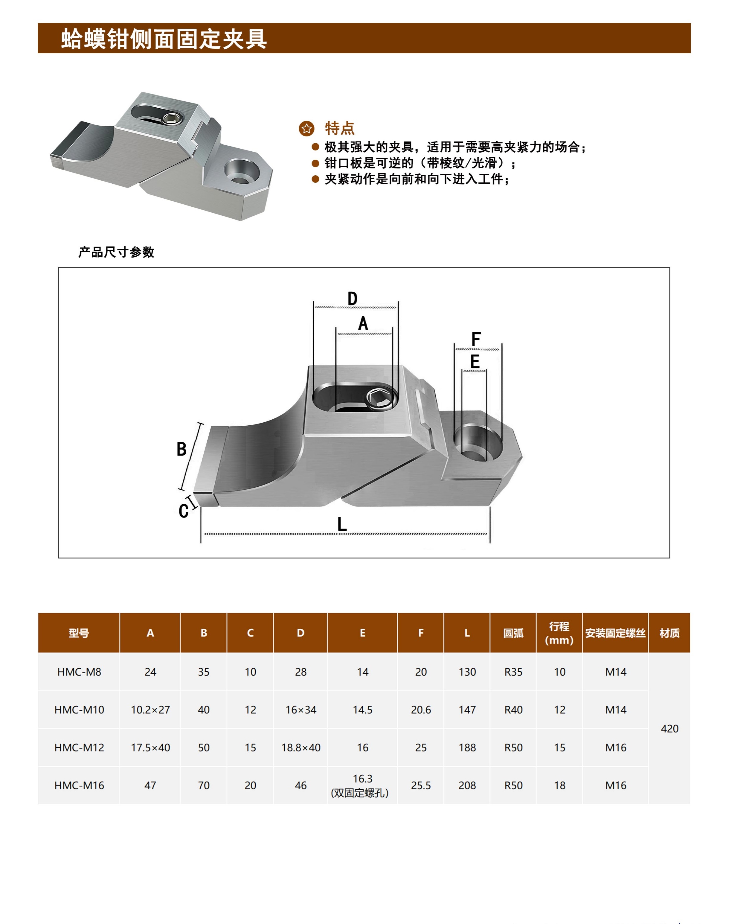 蛤蟆钳侧面固定夹具
