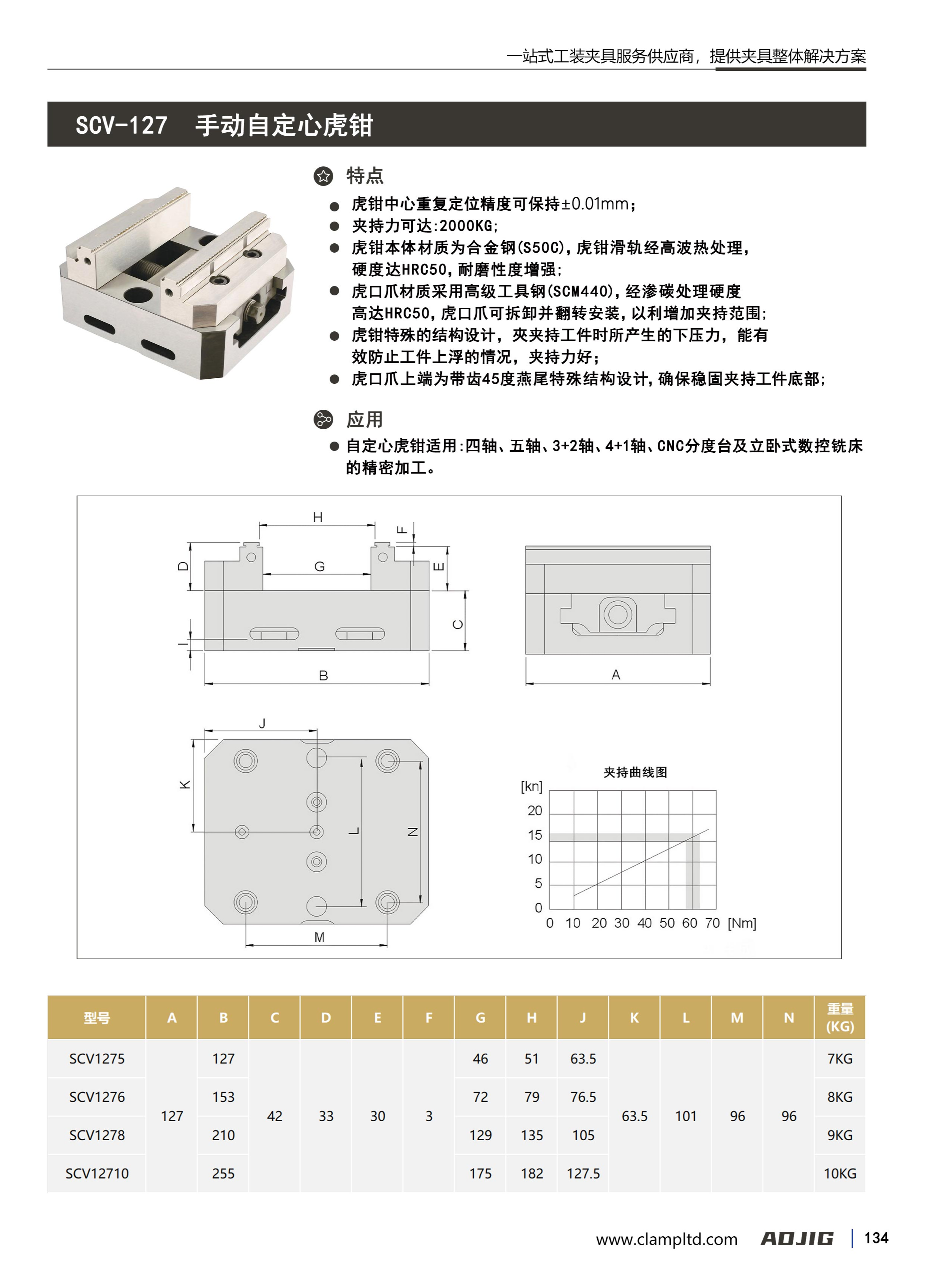 SCV-127 手动自定心虎钳