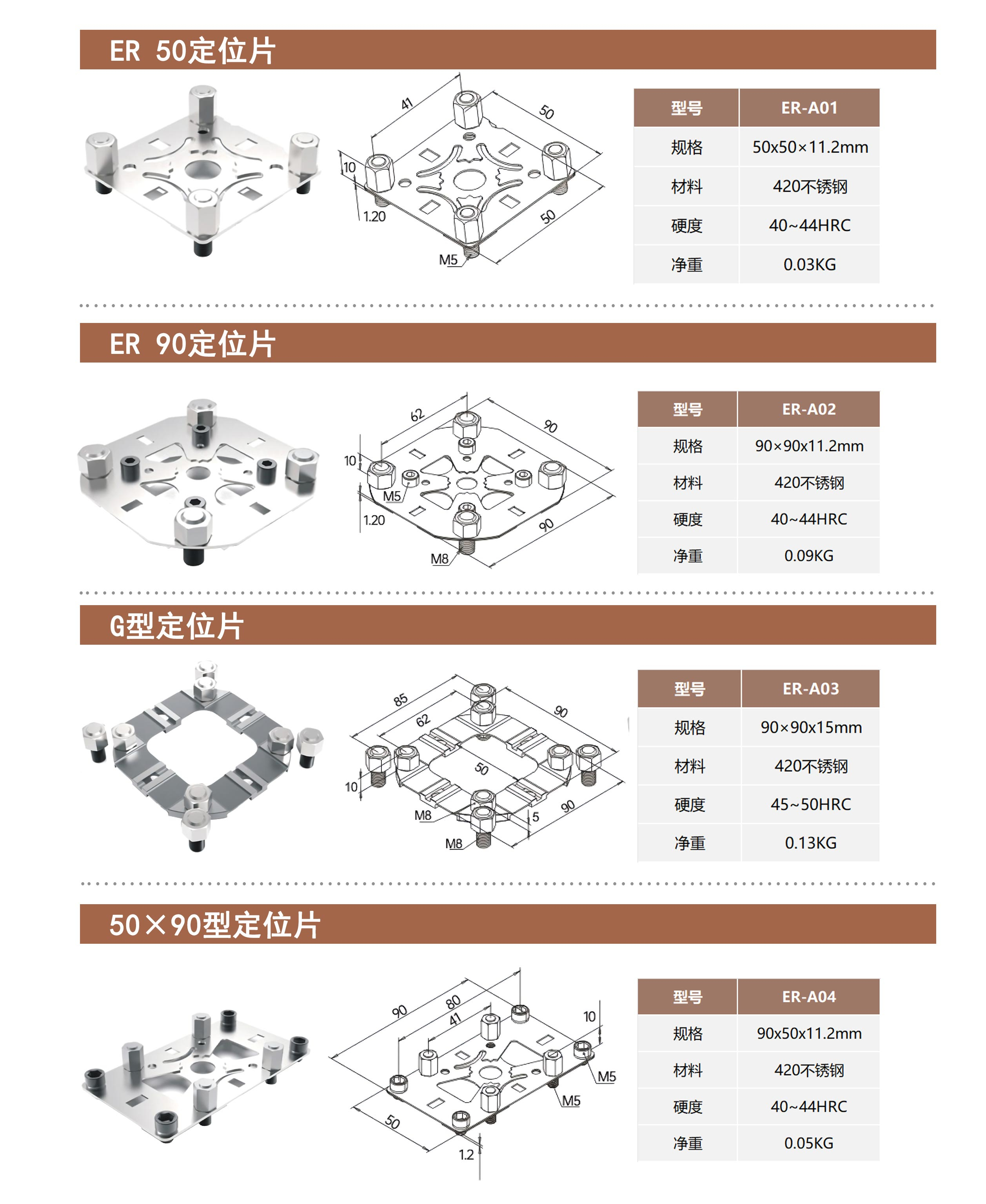 ER气动卡盘与拉钉夹头 零点定位器 第6张