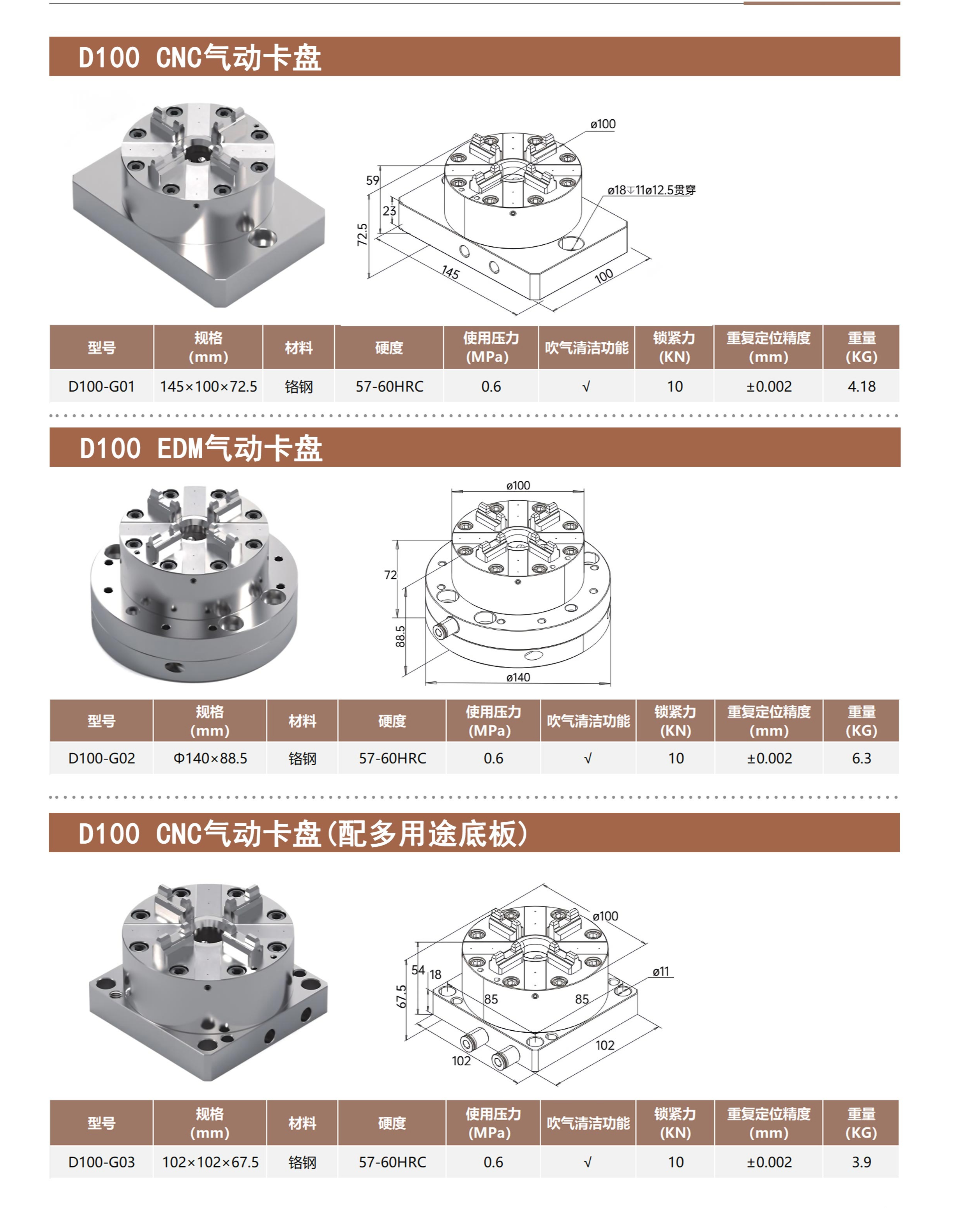 ER气动卡盘与拉钉夹头