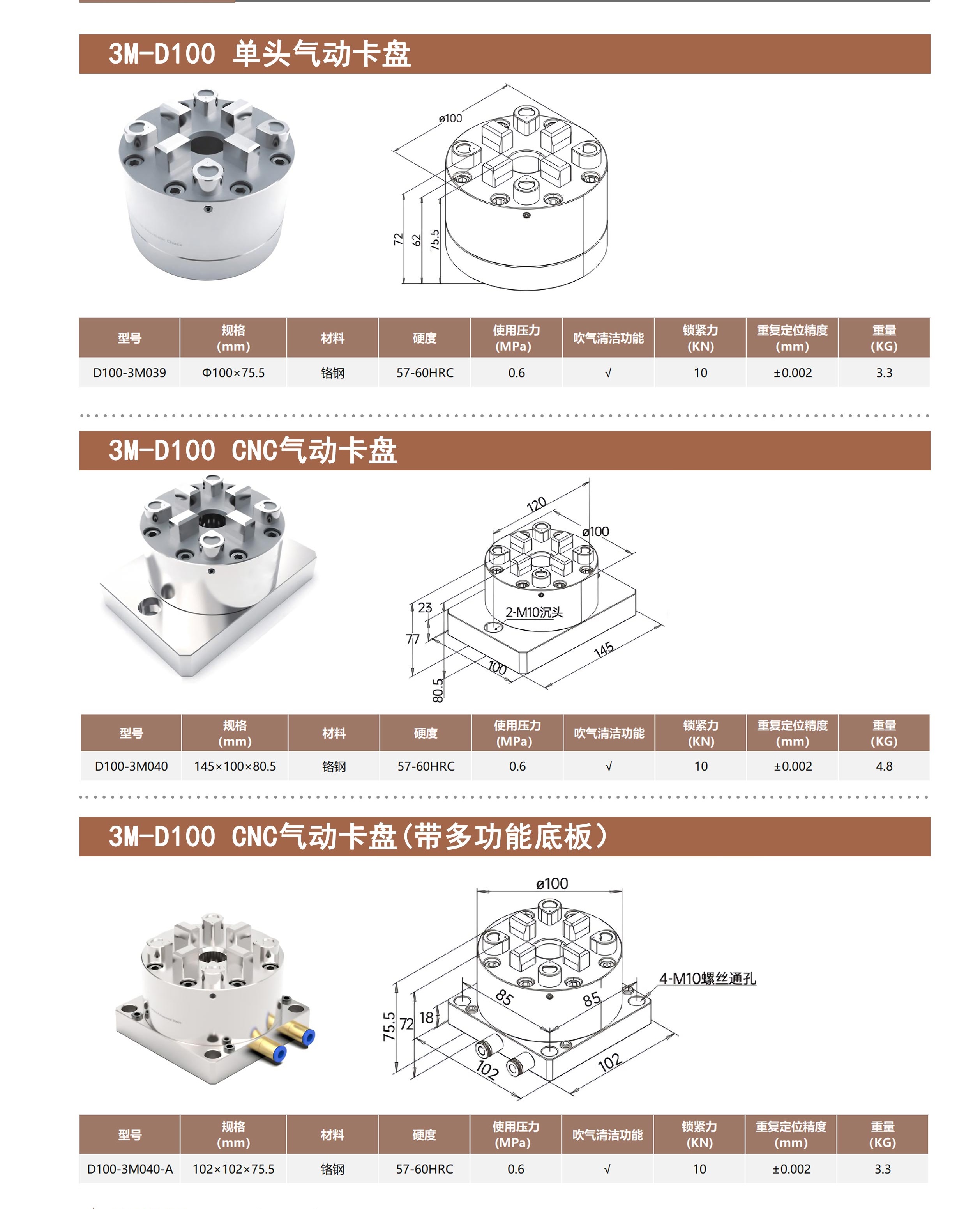 3M气动卡盘与拉钉夹头