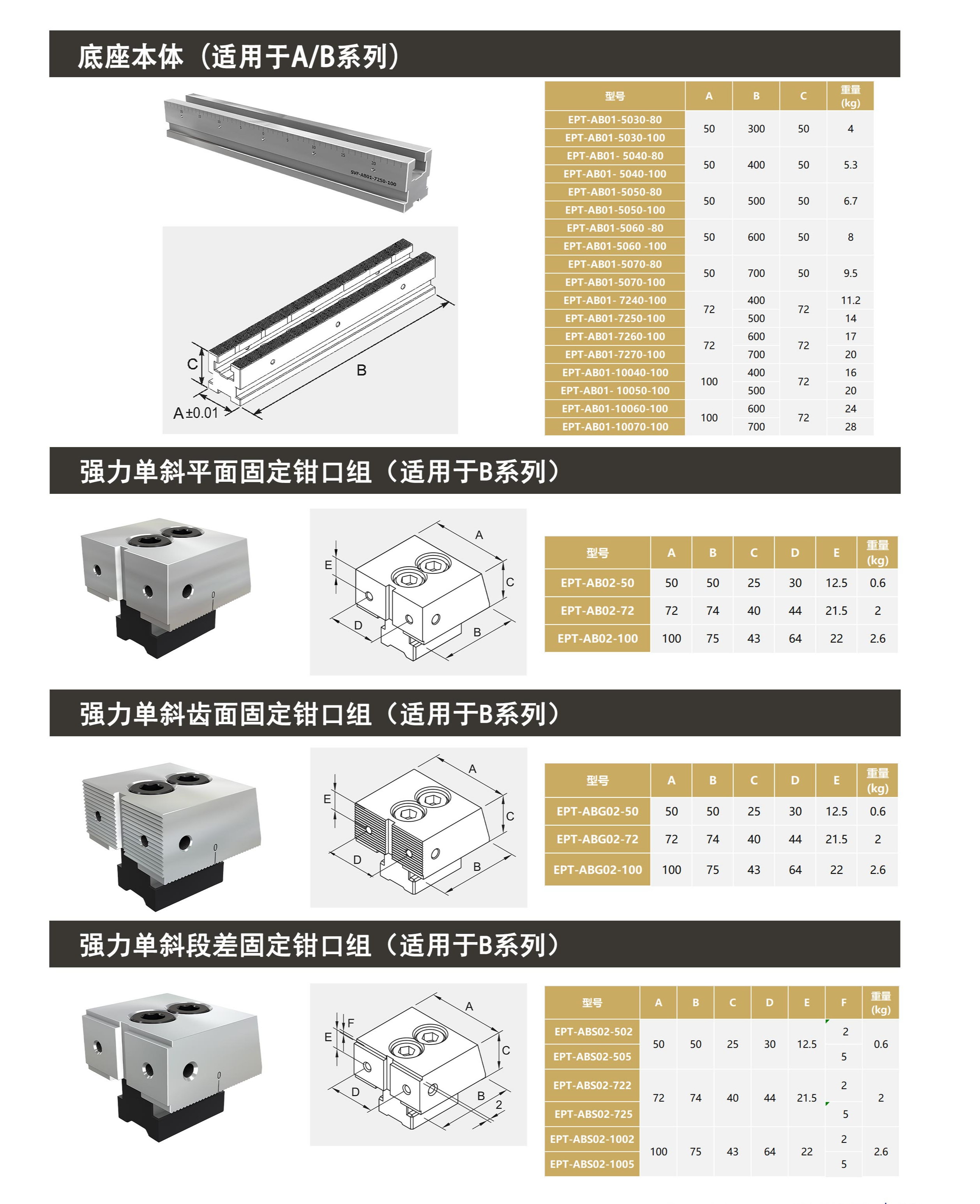 精密多工位条式虎钳
