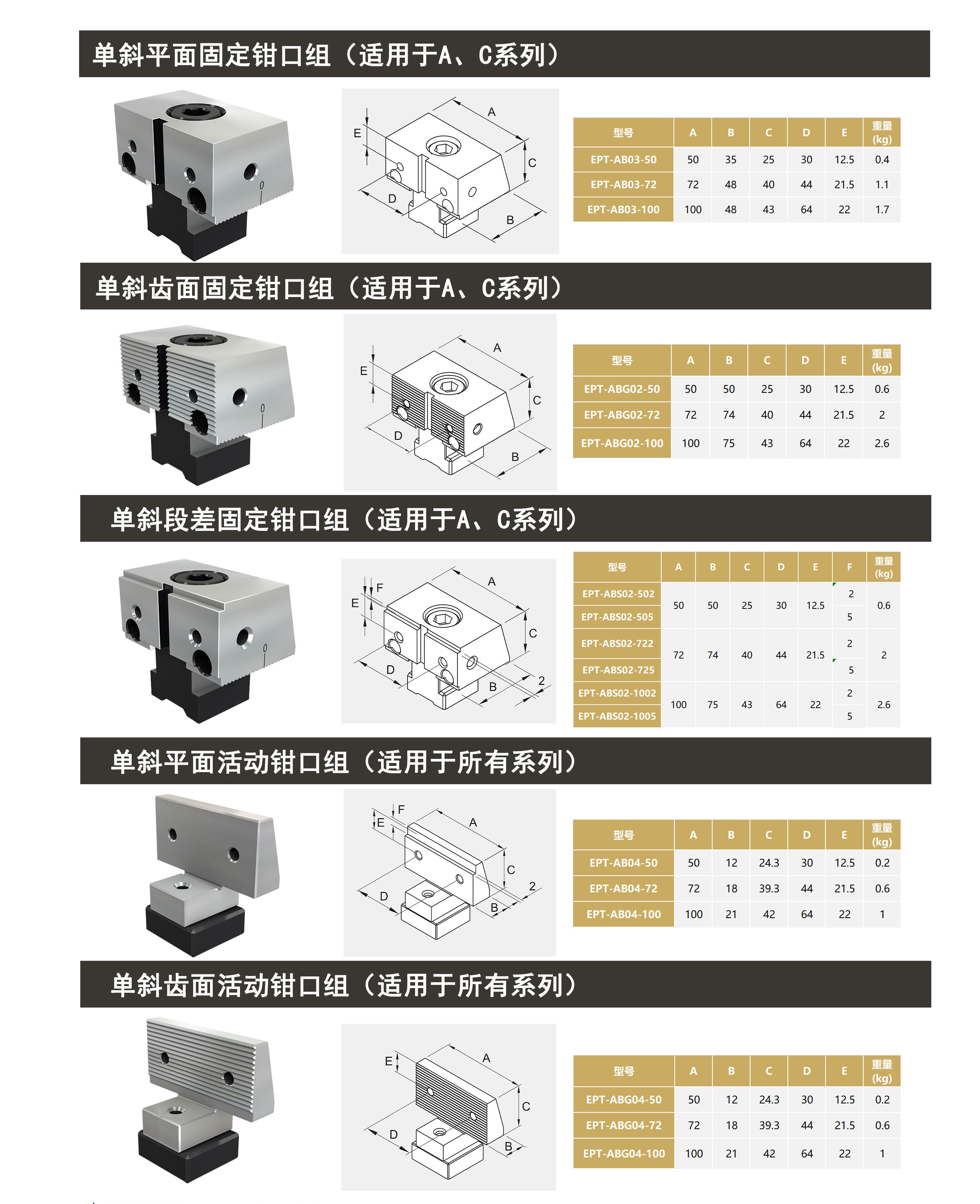 精密多工位条式虎钳 并列式虎钳 第2张