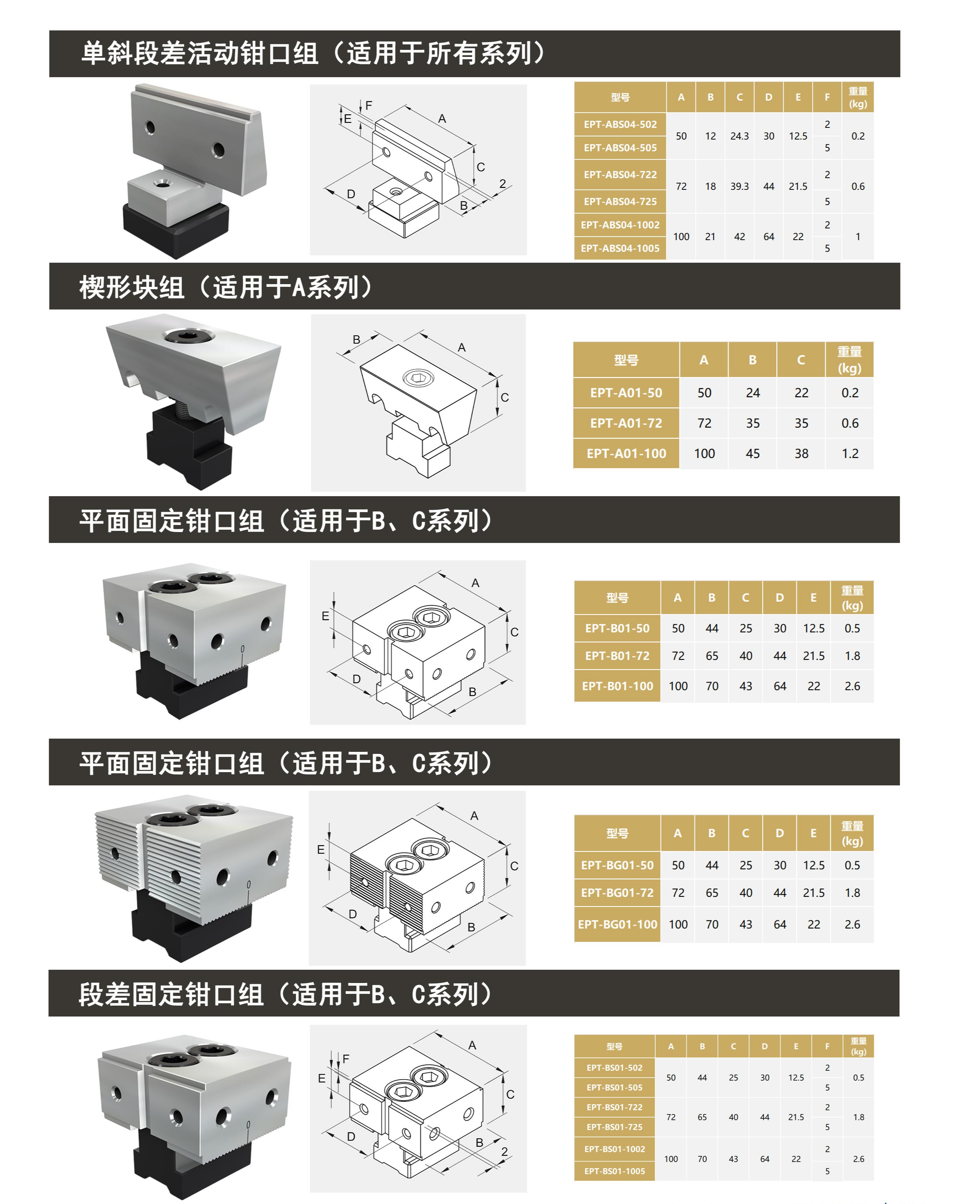 精密多工位条式虎钳 并列式虎钳 第3张