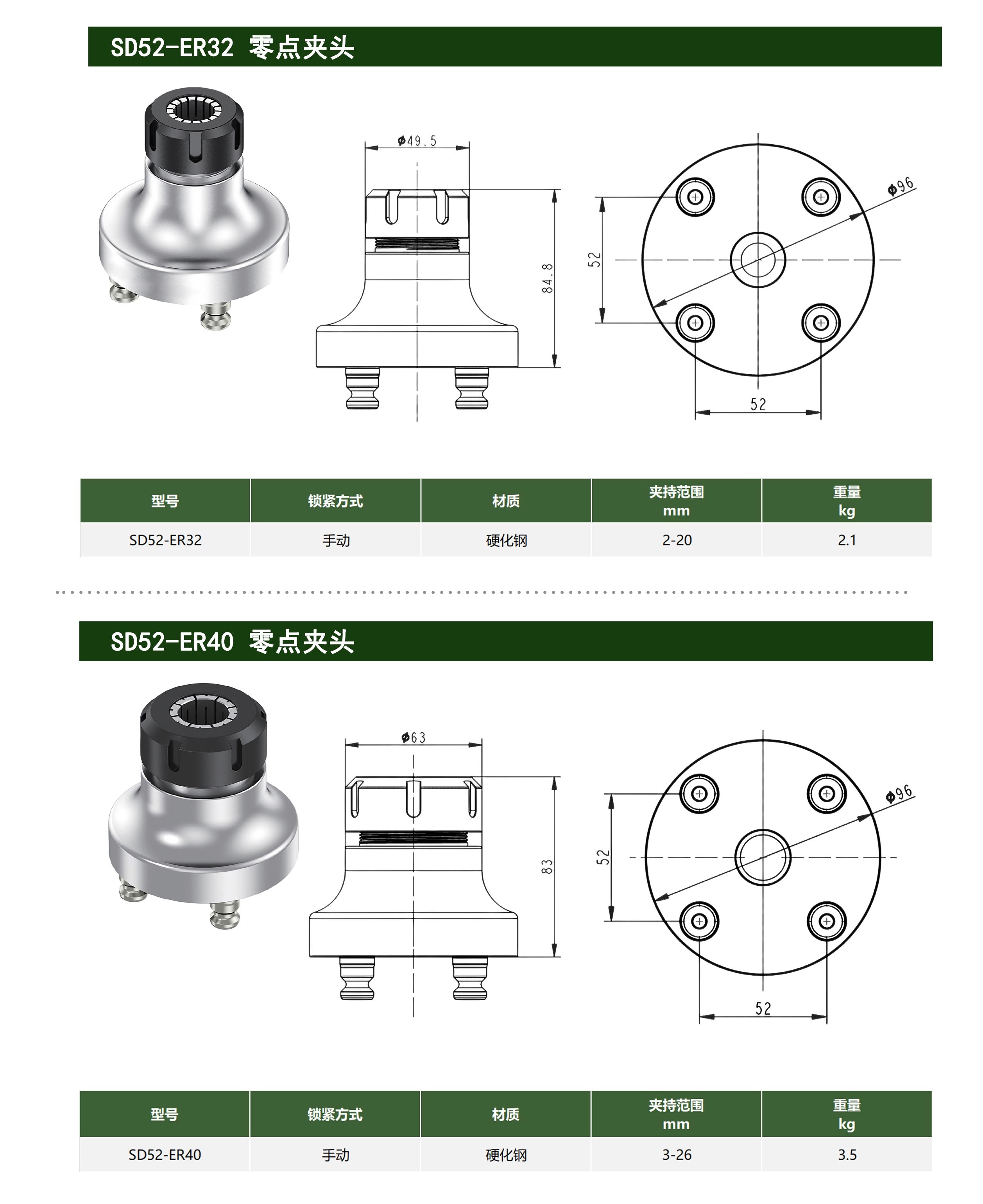 零点夹头 零点快换附件 第1张