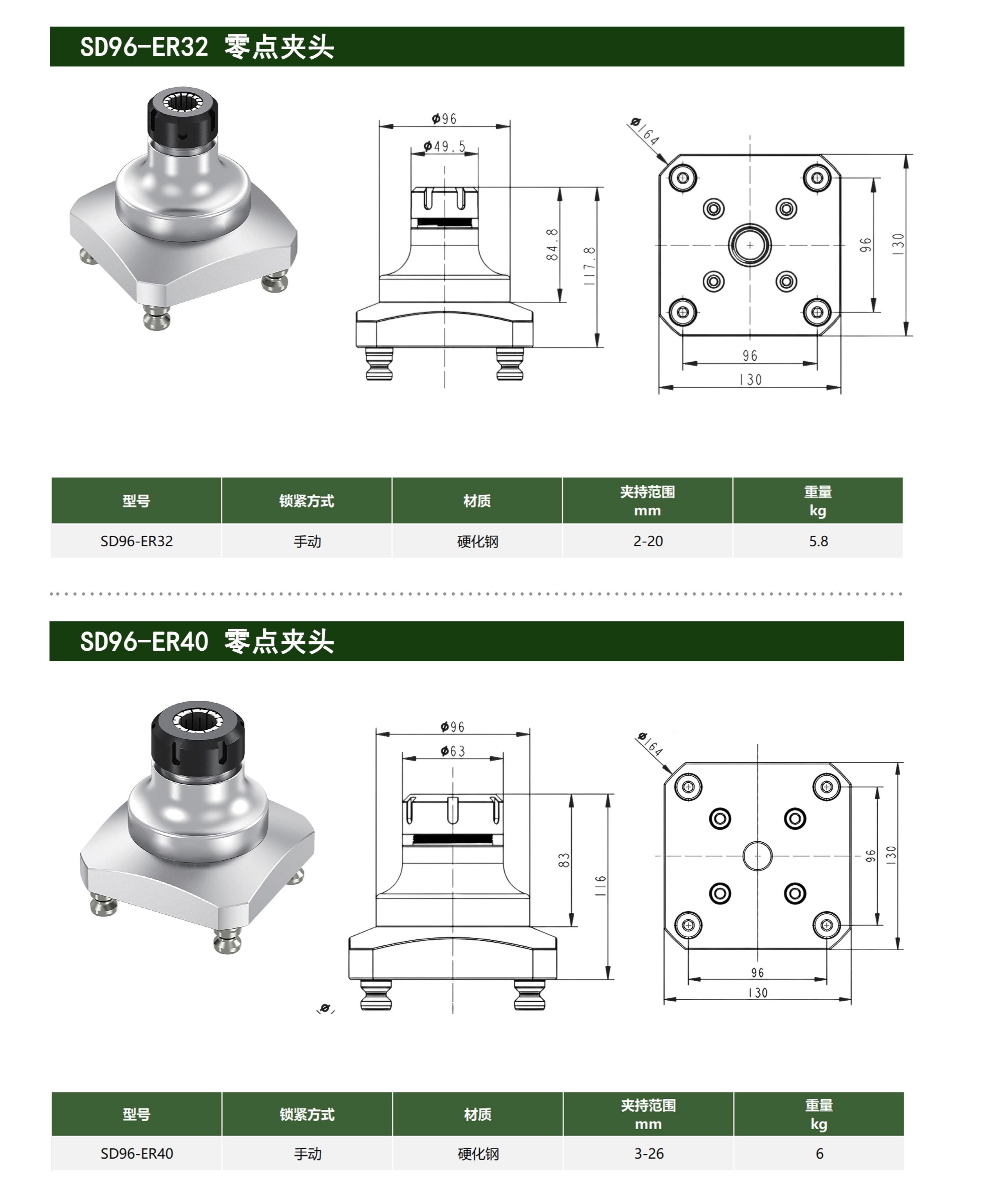 零点夹头 零点快换附件 第2张