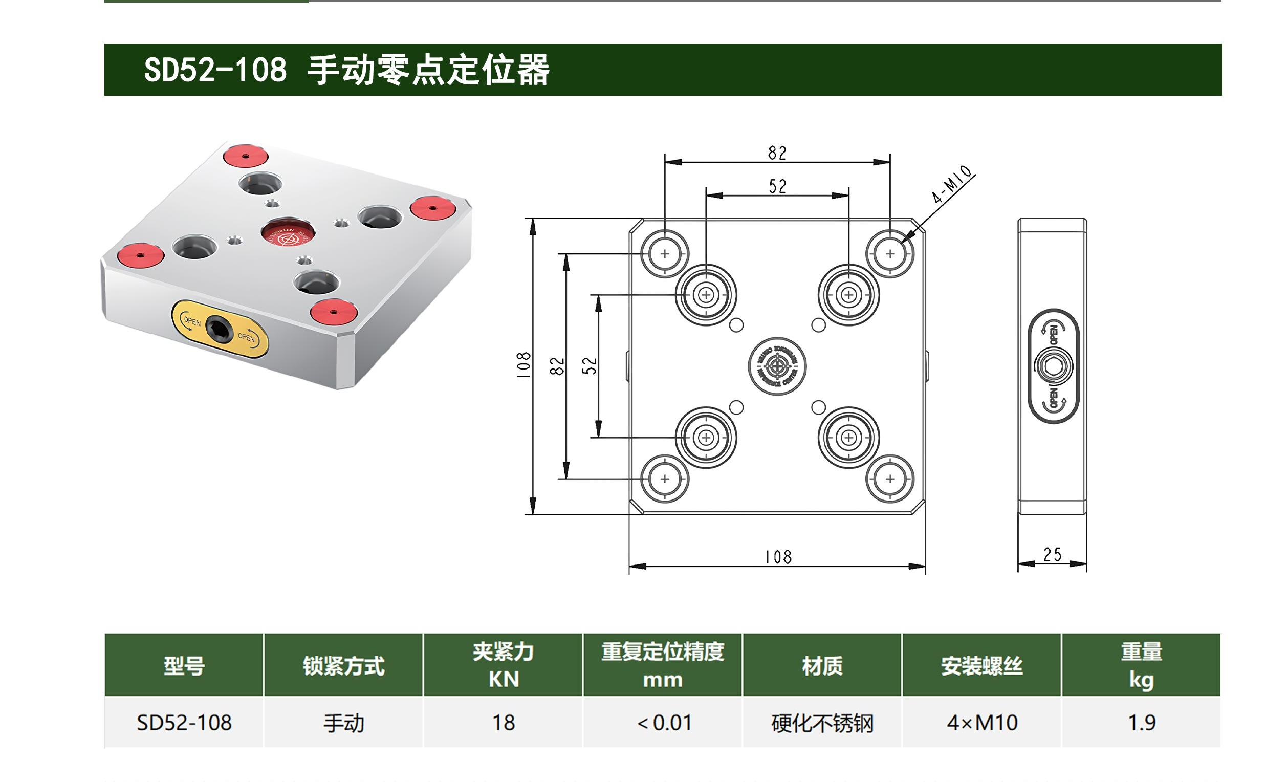 SD52-108 手动零点定位器