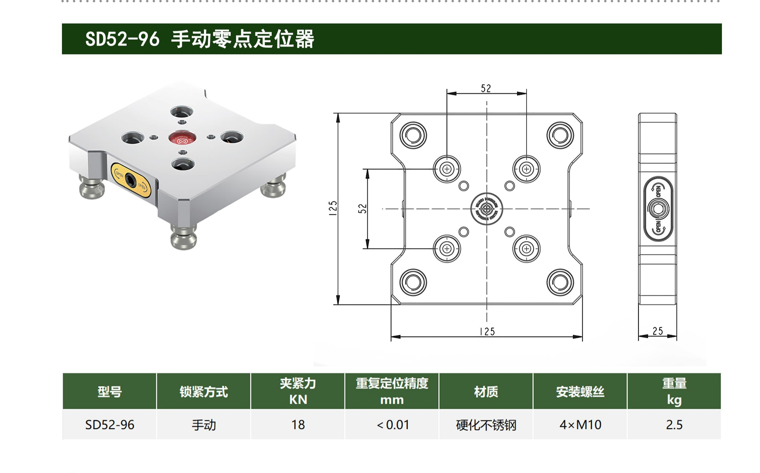 SD52-96 手动零点定位器 第1张 SD52-96 手动零点定位器 零点定位器
