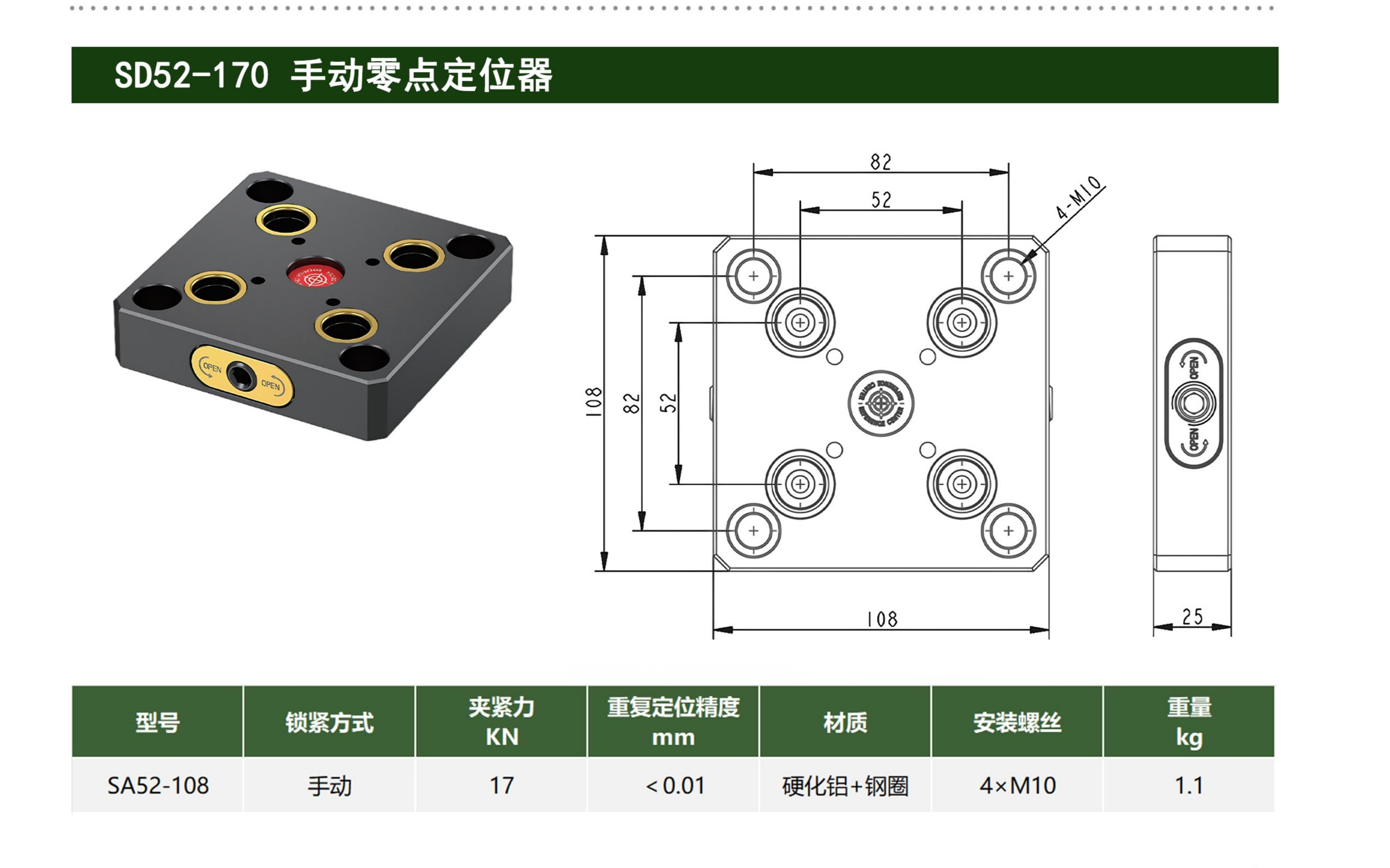 SD52-170 手动零点定位器 第1张 SD52-170 手动零点定位器 零点定位器