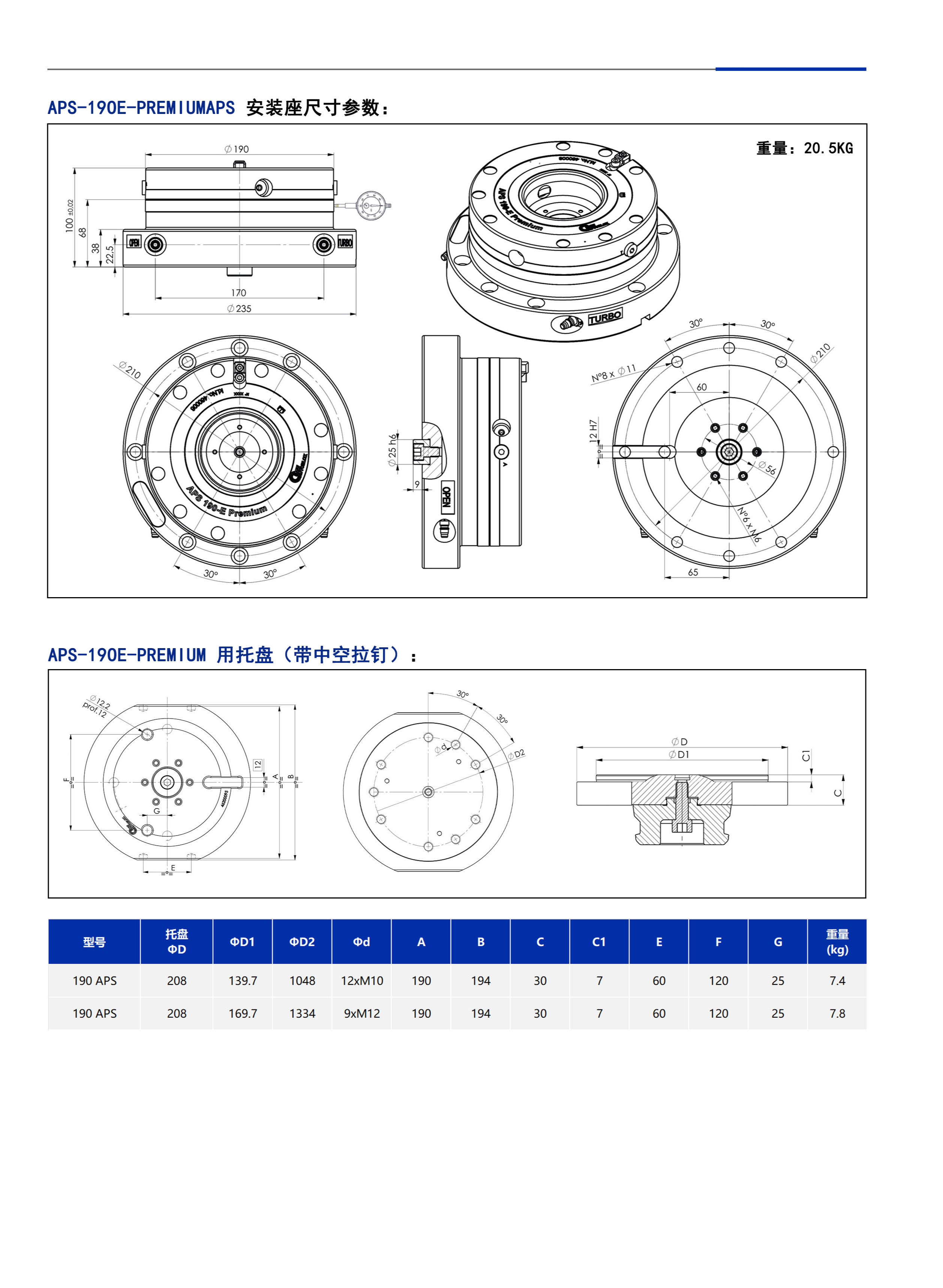 APS-190E-PREMIUM 零点定位器 零点定位器 第2张