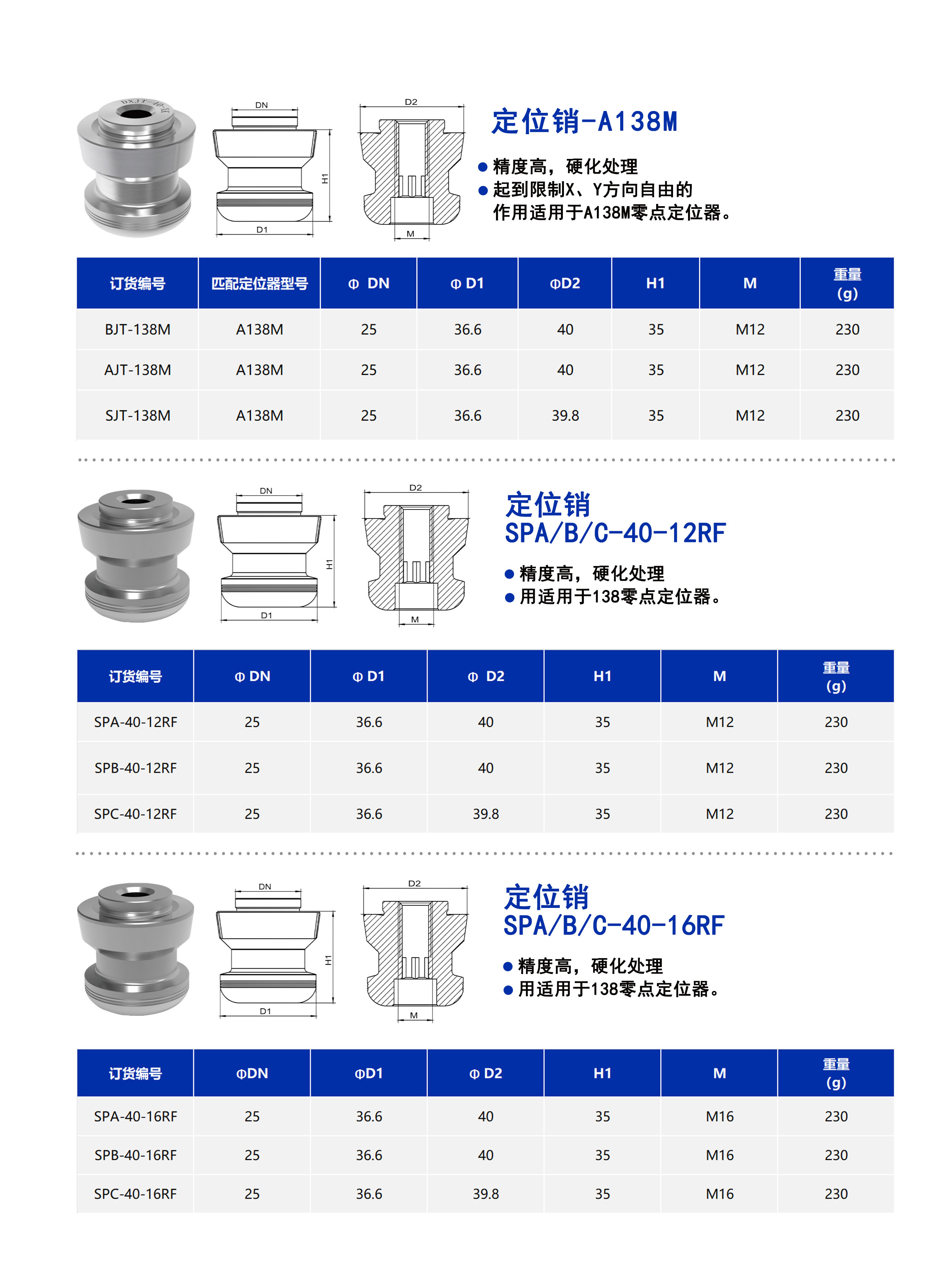 定位销-A138M 第1张 定位销-A138M 零点定位应用