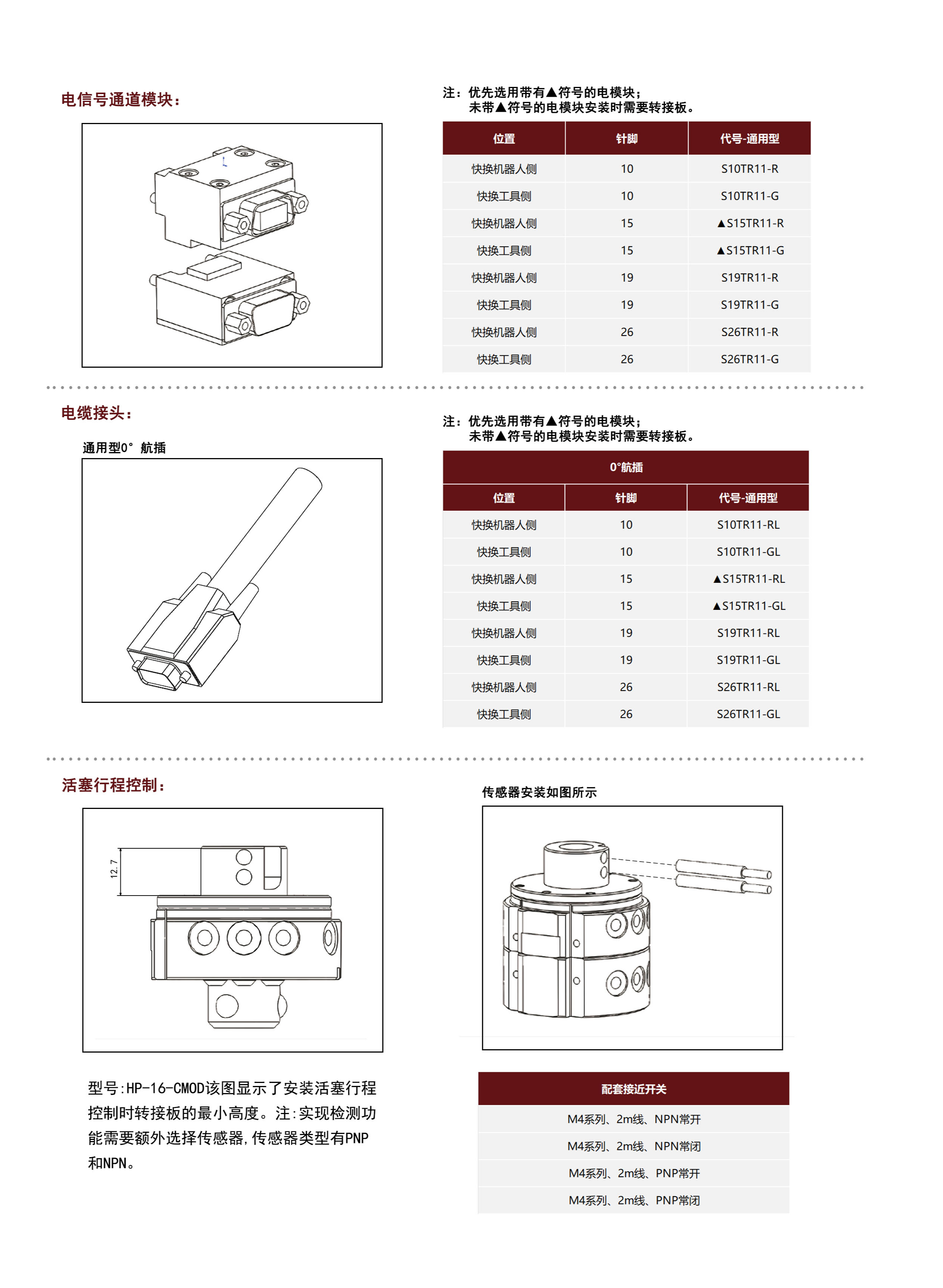 16KG机械手快换装置 手动快换系统 第2张