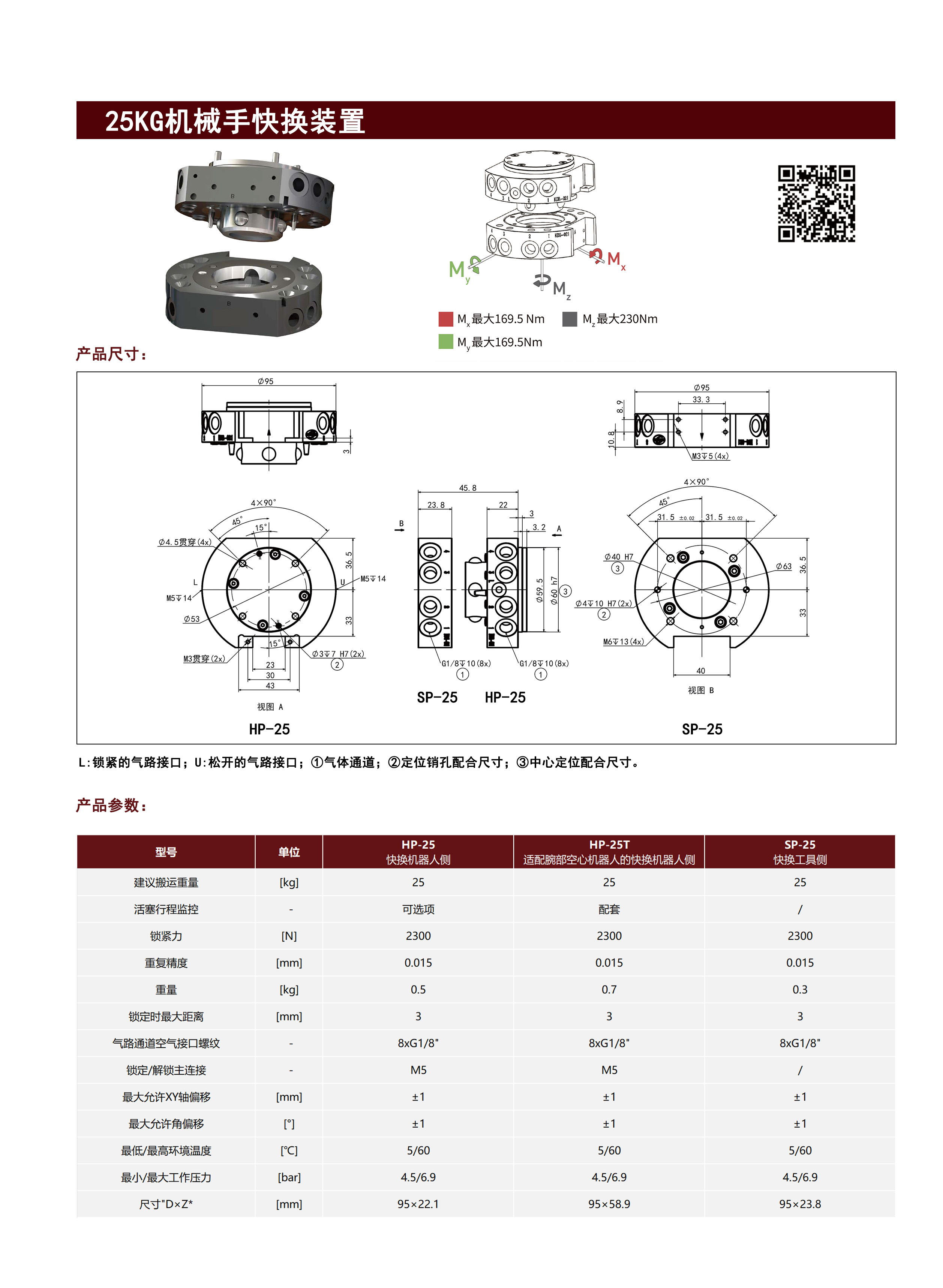 25KG机械手快换装置