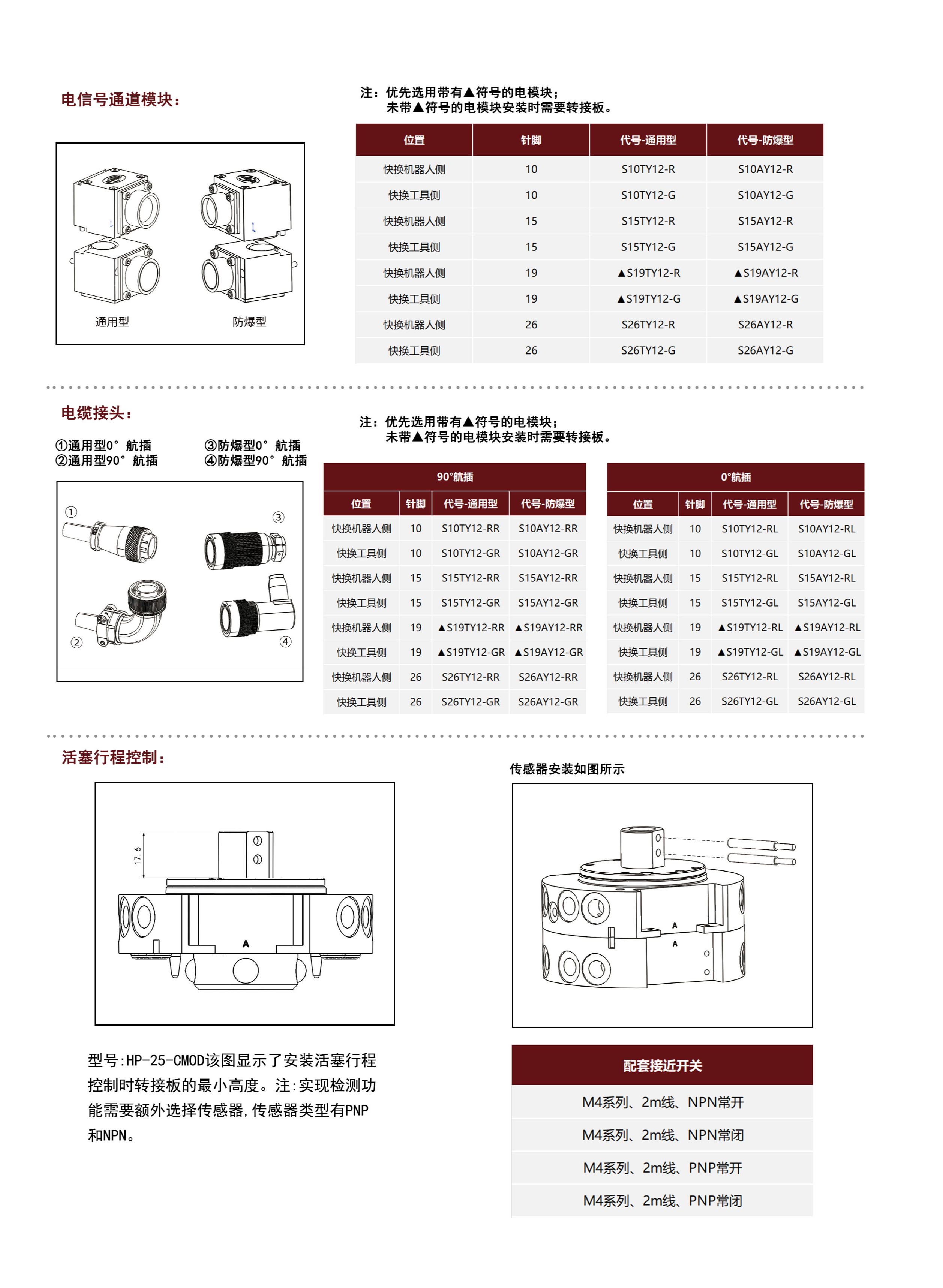 25KG机械手快换装置 手动快换系统 第2张