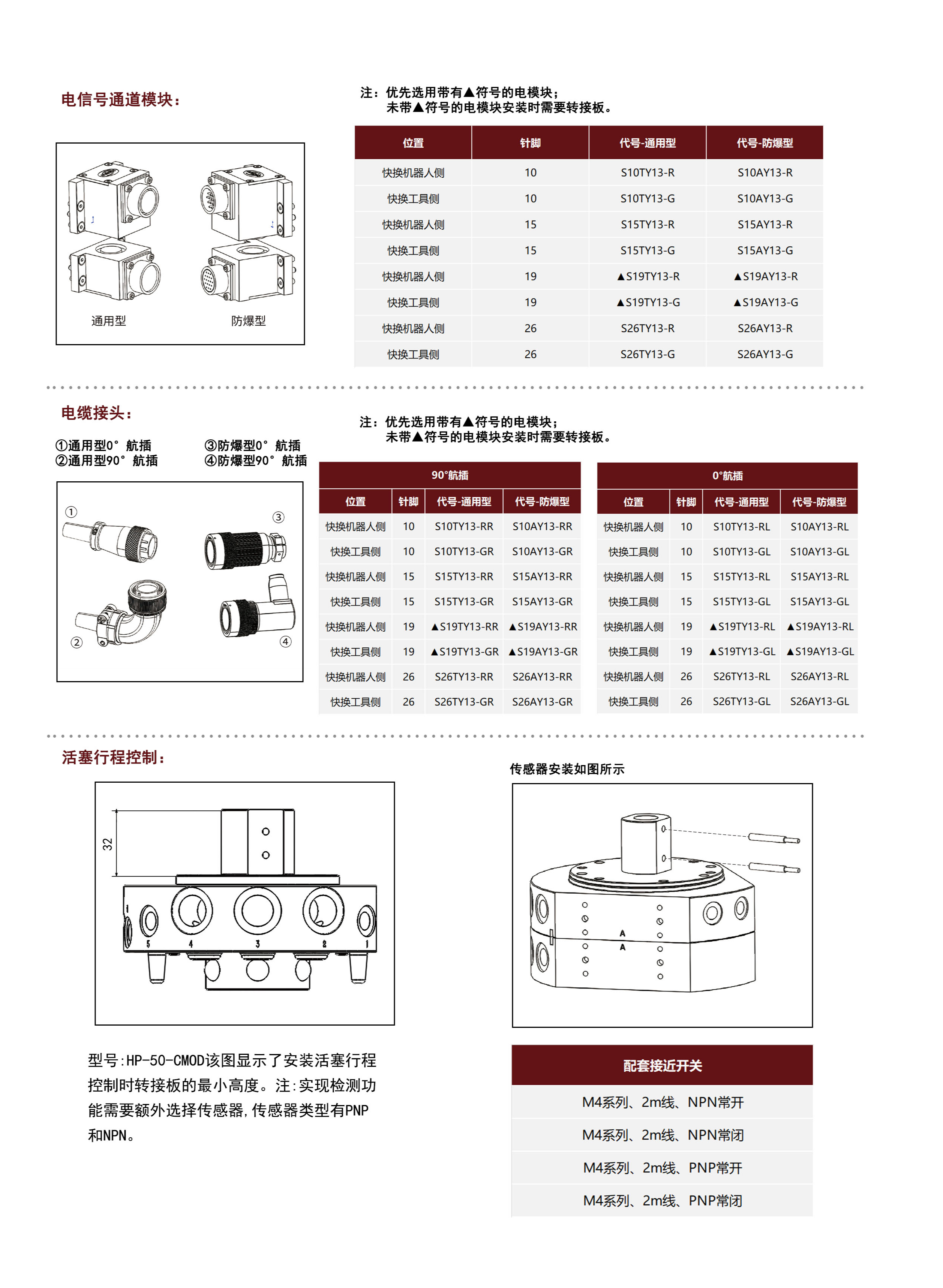 50KG机械手快换装置 手动快换系统 第2张