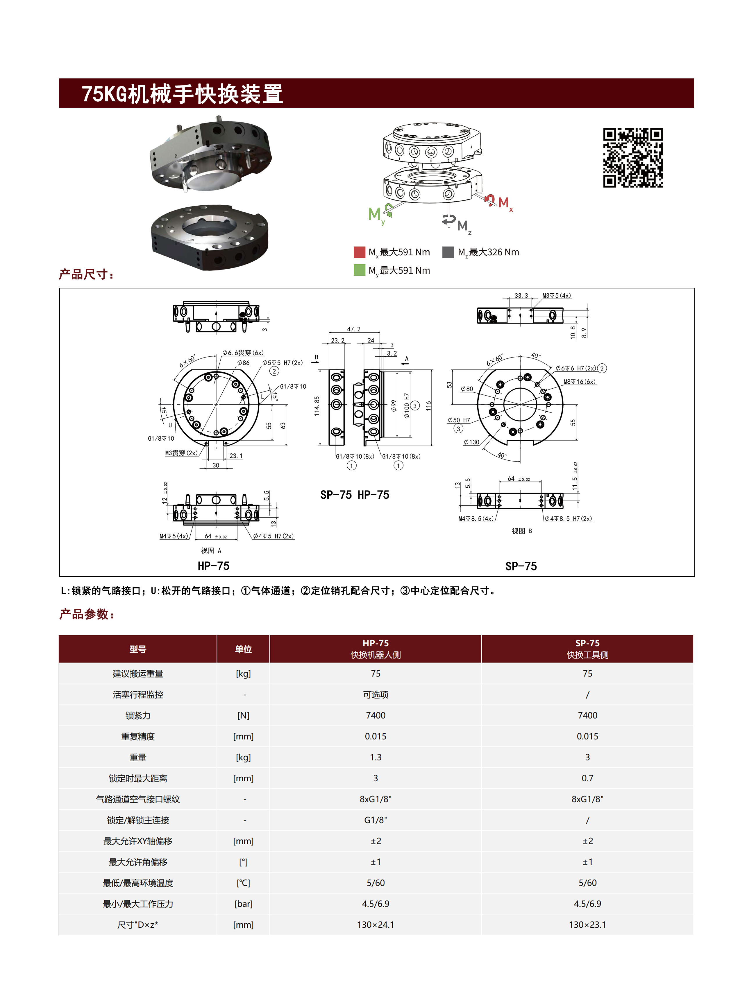 75KG机械手快换装置
