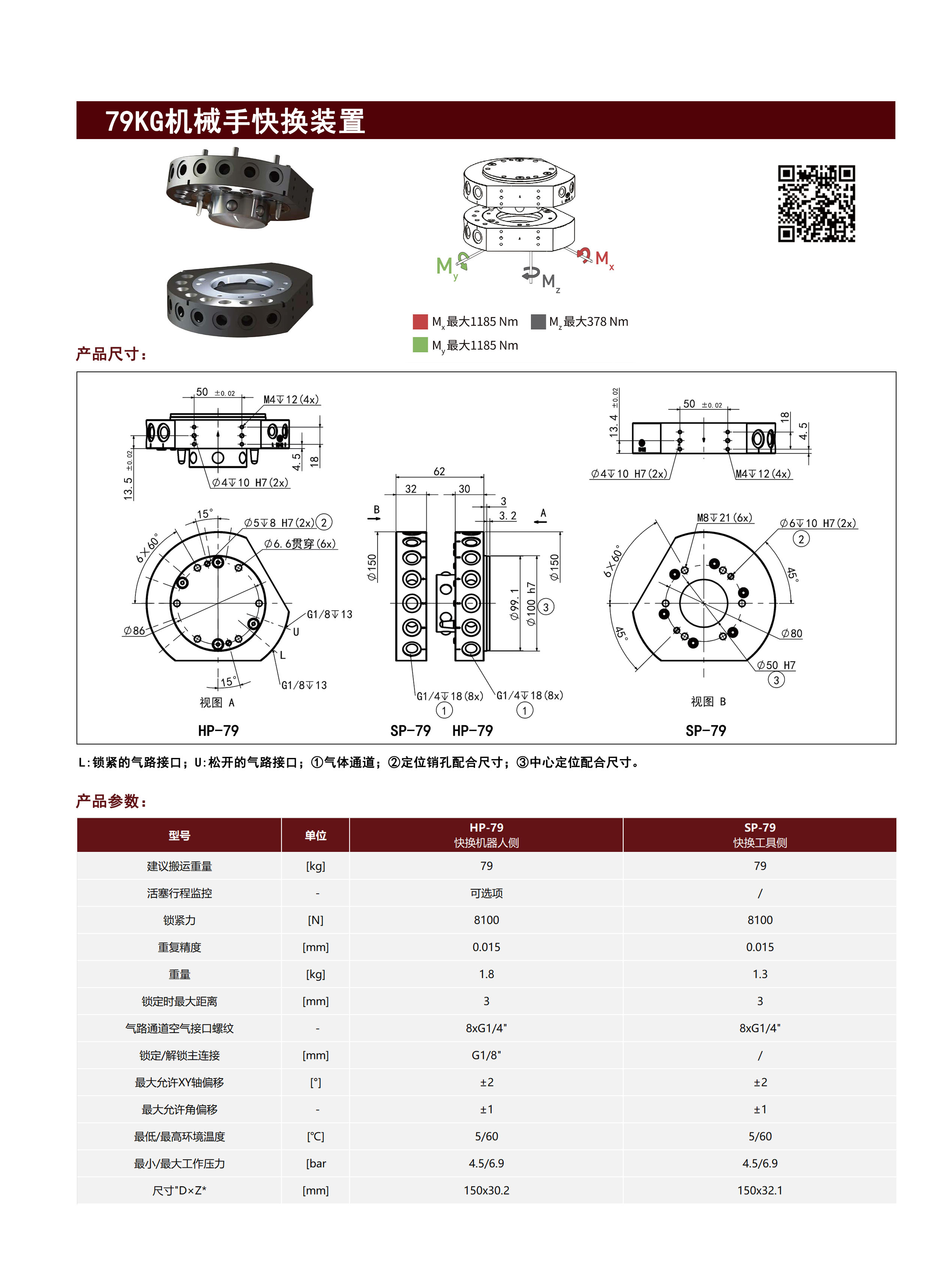 79KG机械手快换装置