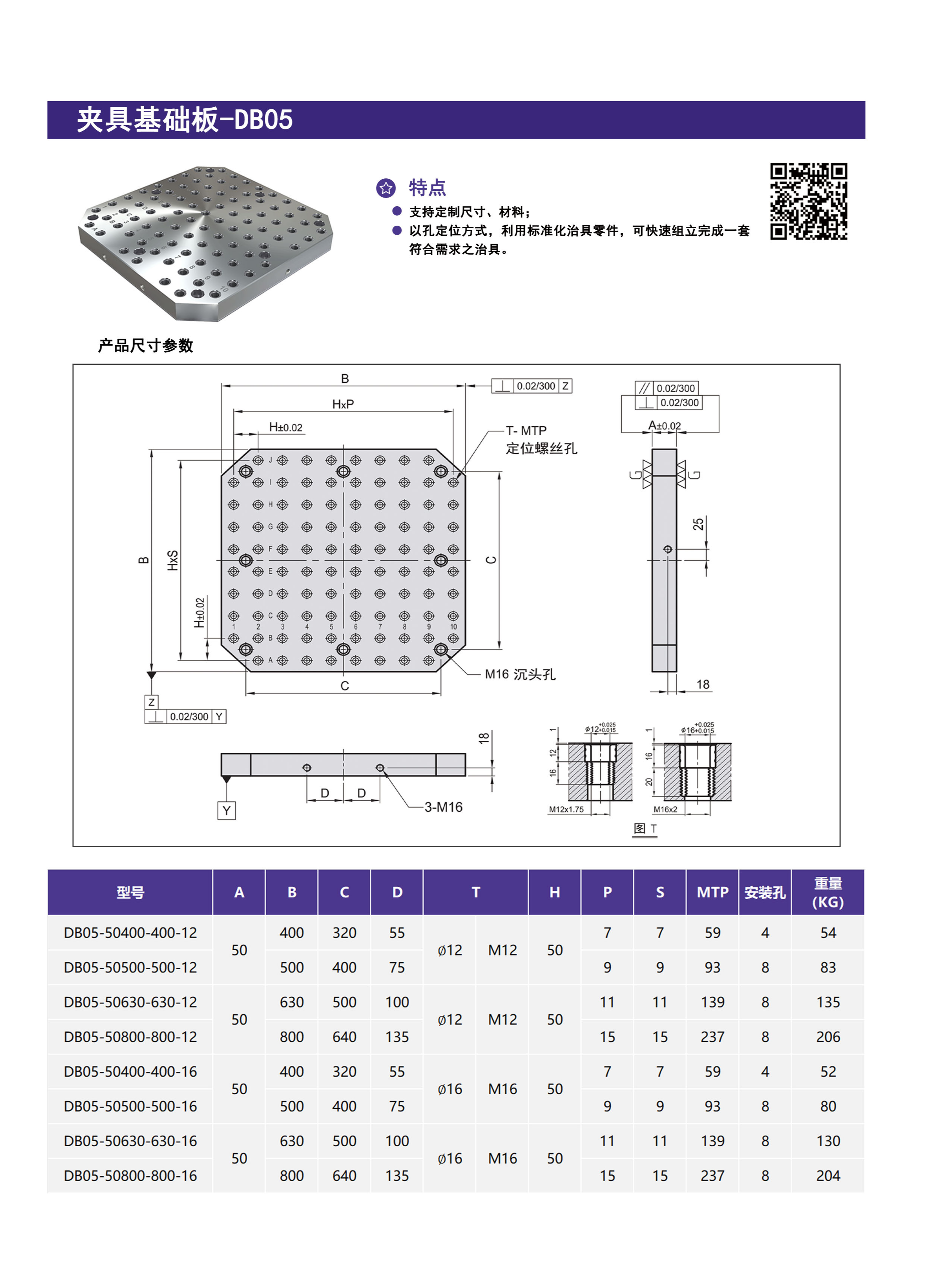 夹具基础板-DB05 第1张 夹具基础板-DB05 零点定位应用