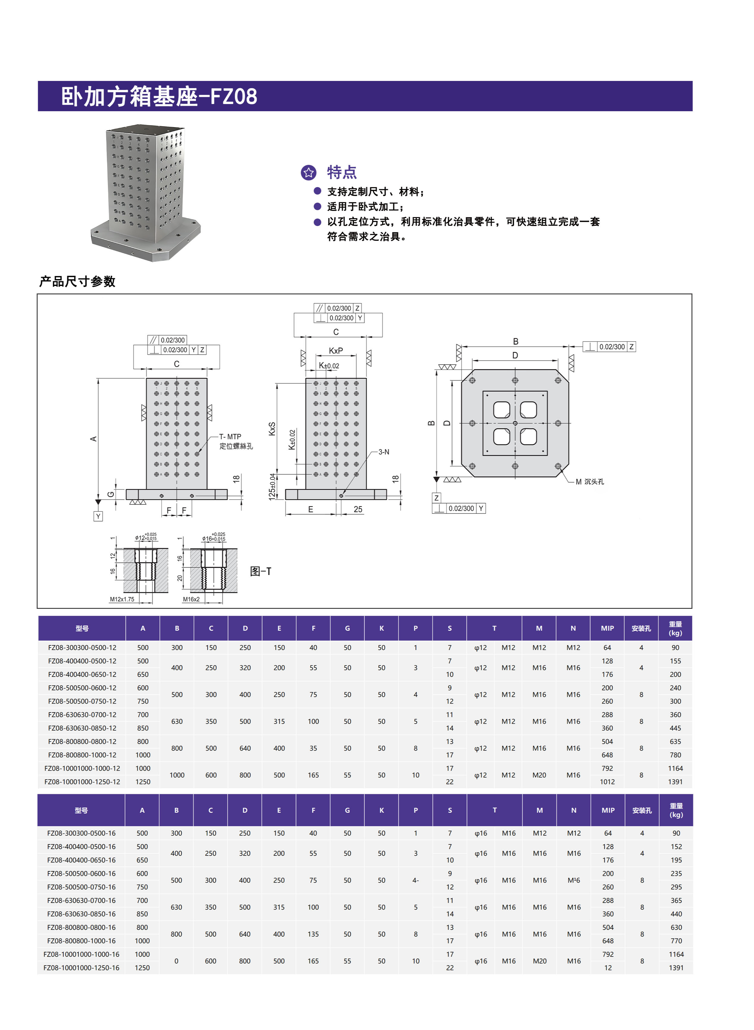 卧加方箱基座-FZ08 第1张 卧加方箱基座-FZ08 零点定位应用