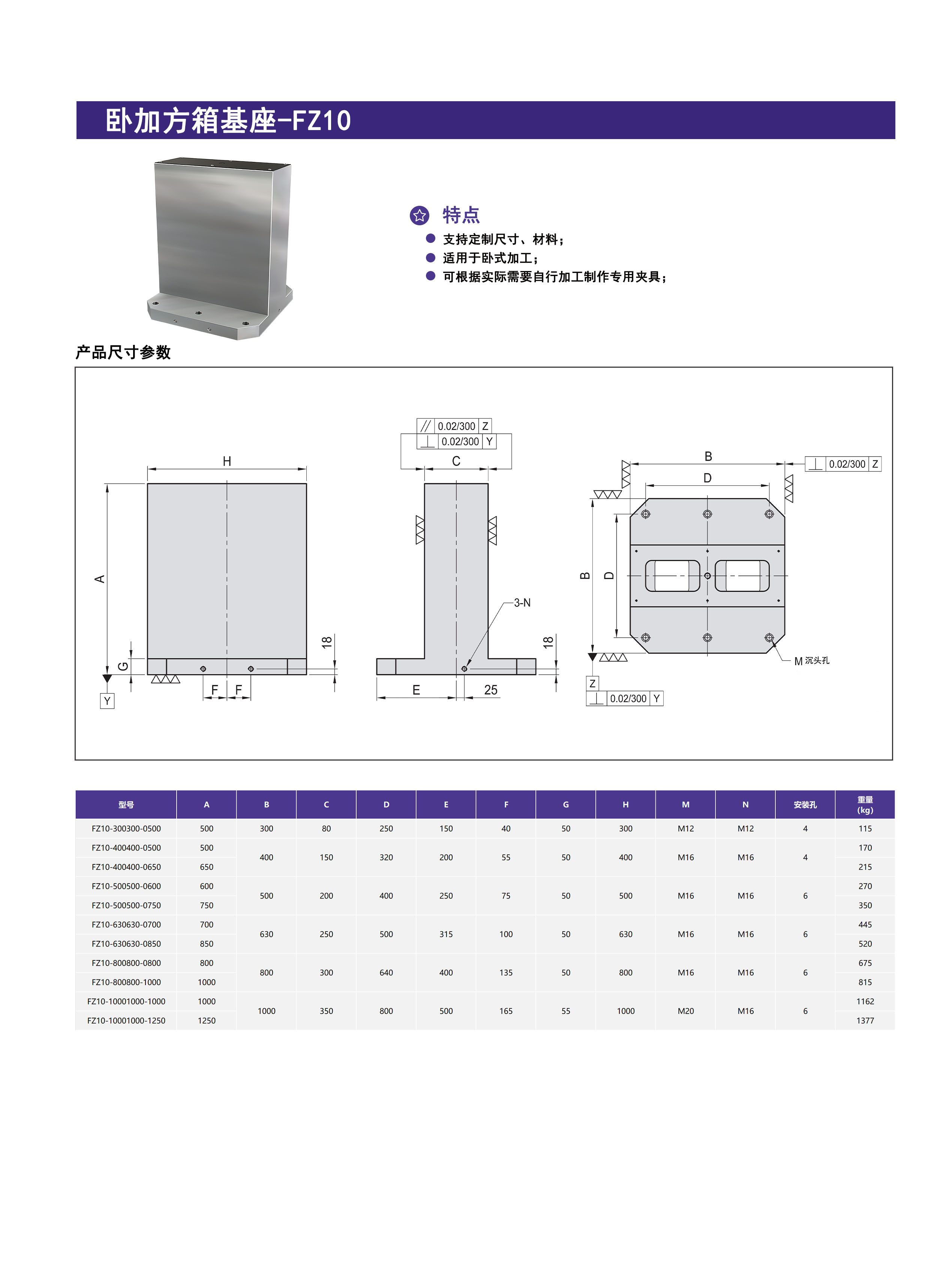 卧加方箱基座-FZ10 第1张 卧加方箱基座-FZ10 零点定位应用