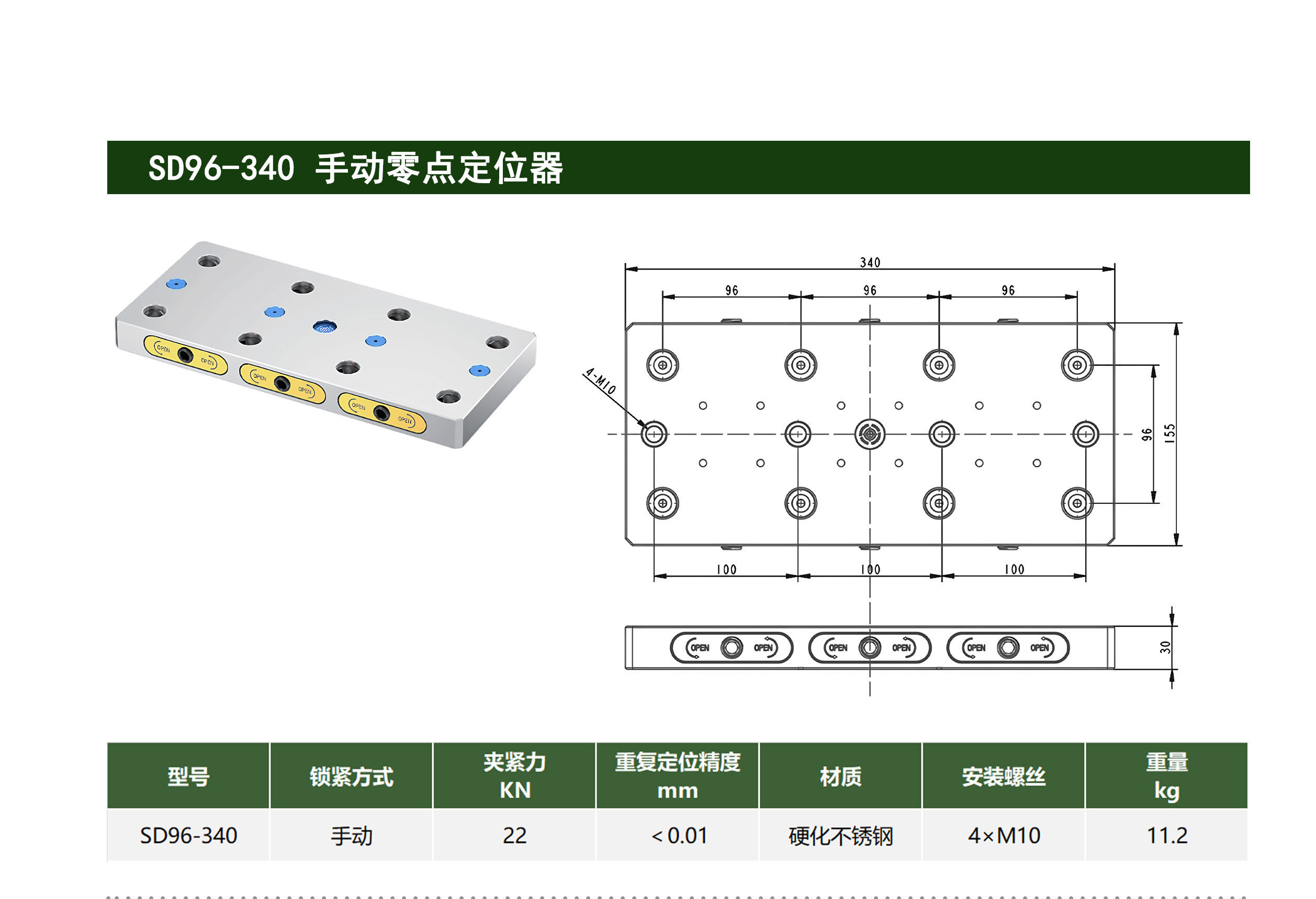 SD96-340 手动零点定位器