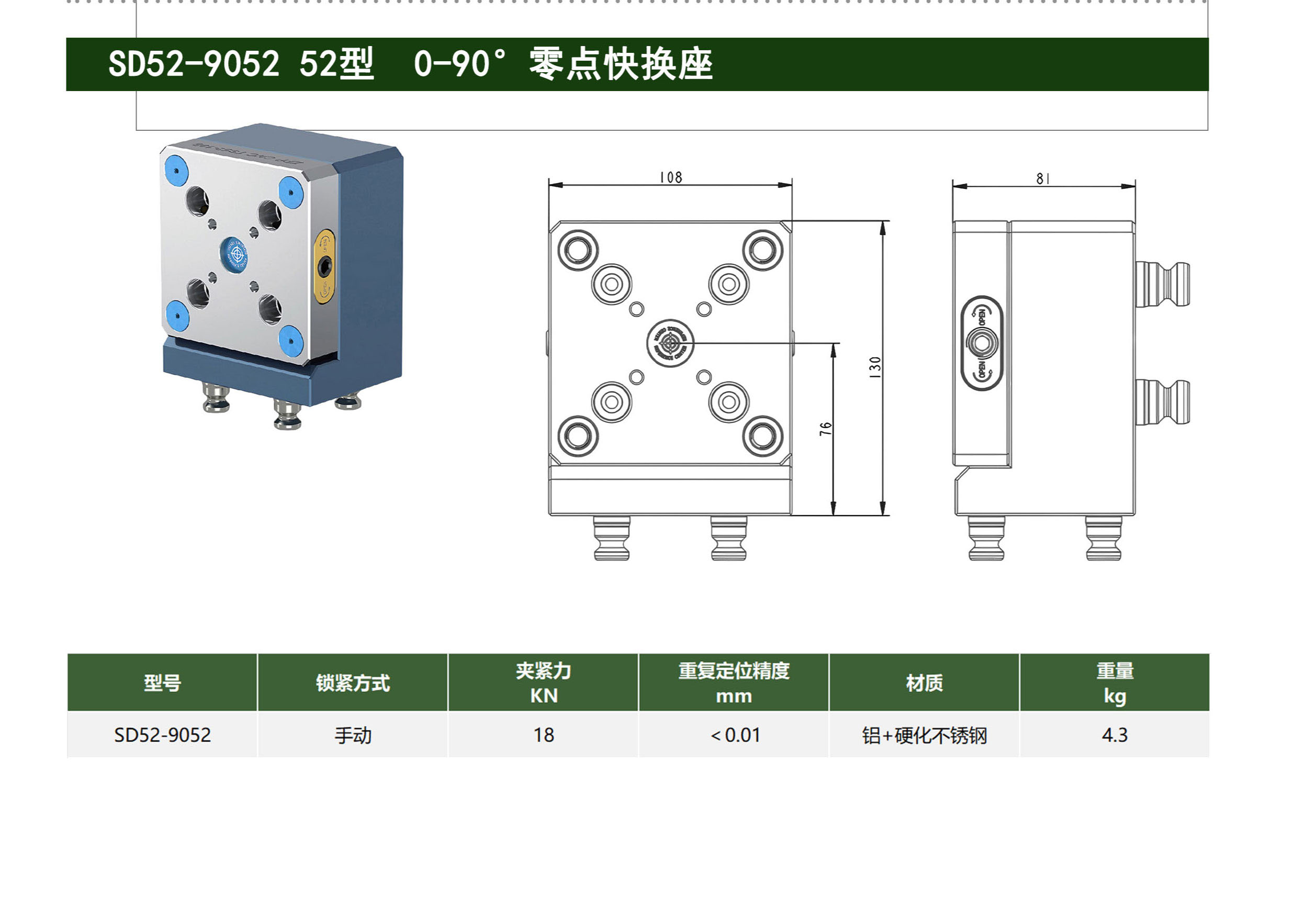 SD52-9052 52型0-90°零点快换座