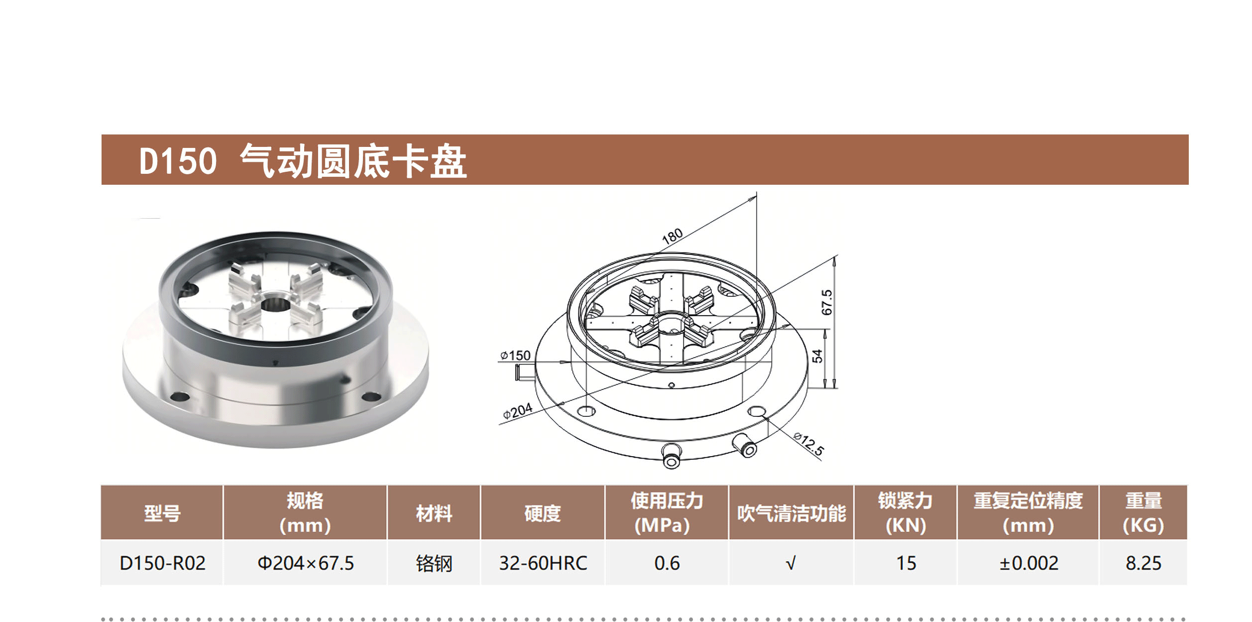 D150 气动圆底卡盘