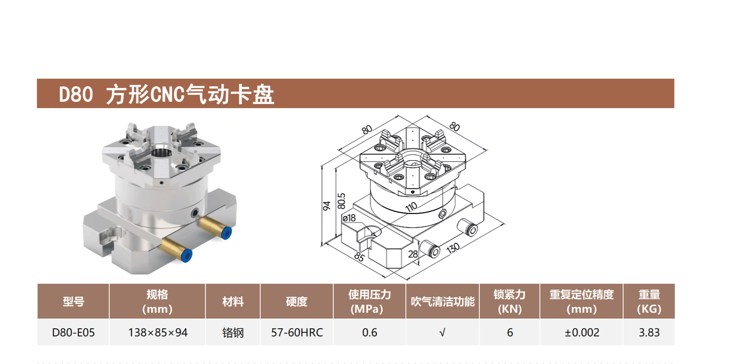D80方形CNC气动卡盘