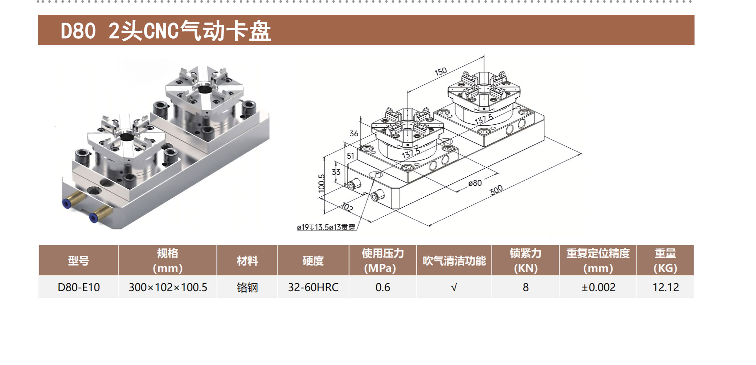 D80 2头CNC气动卡盘