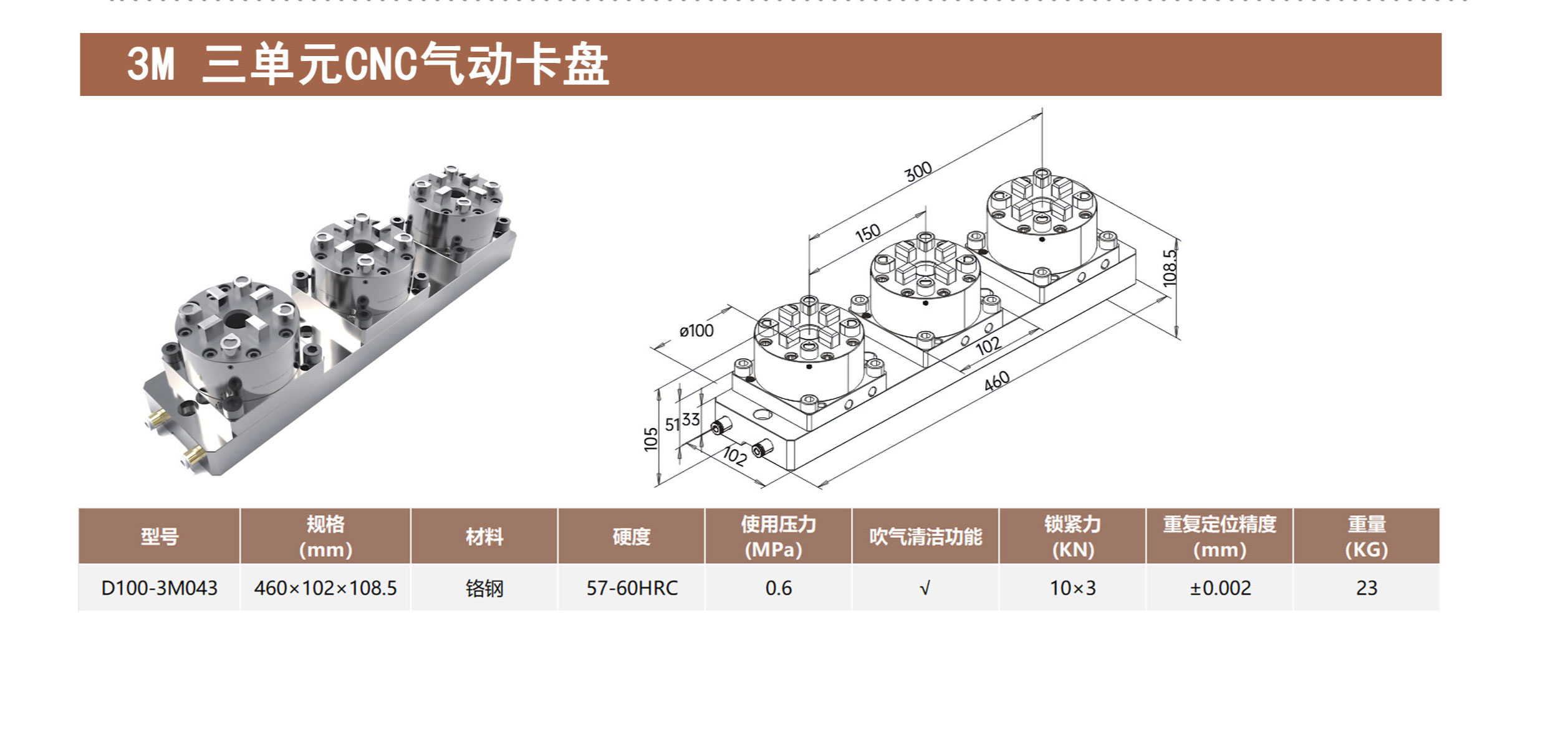 3M 三单元CNC气动卡盘